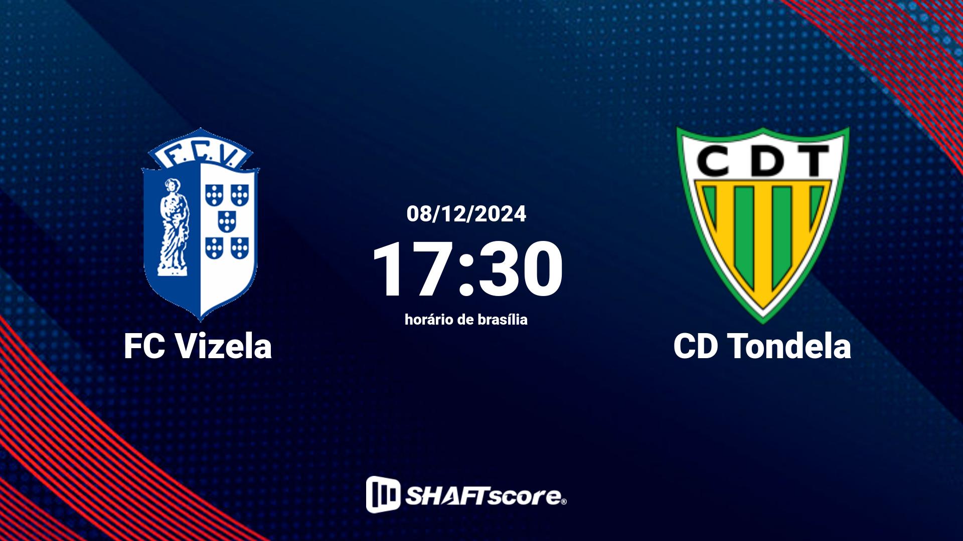 Estatísticas do jogo FC Vizela vs CD Tondela 08.12 17:30