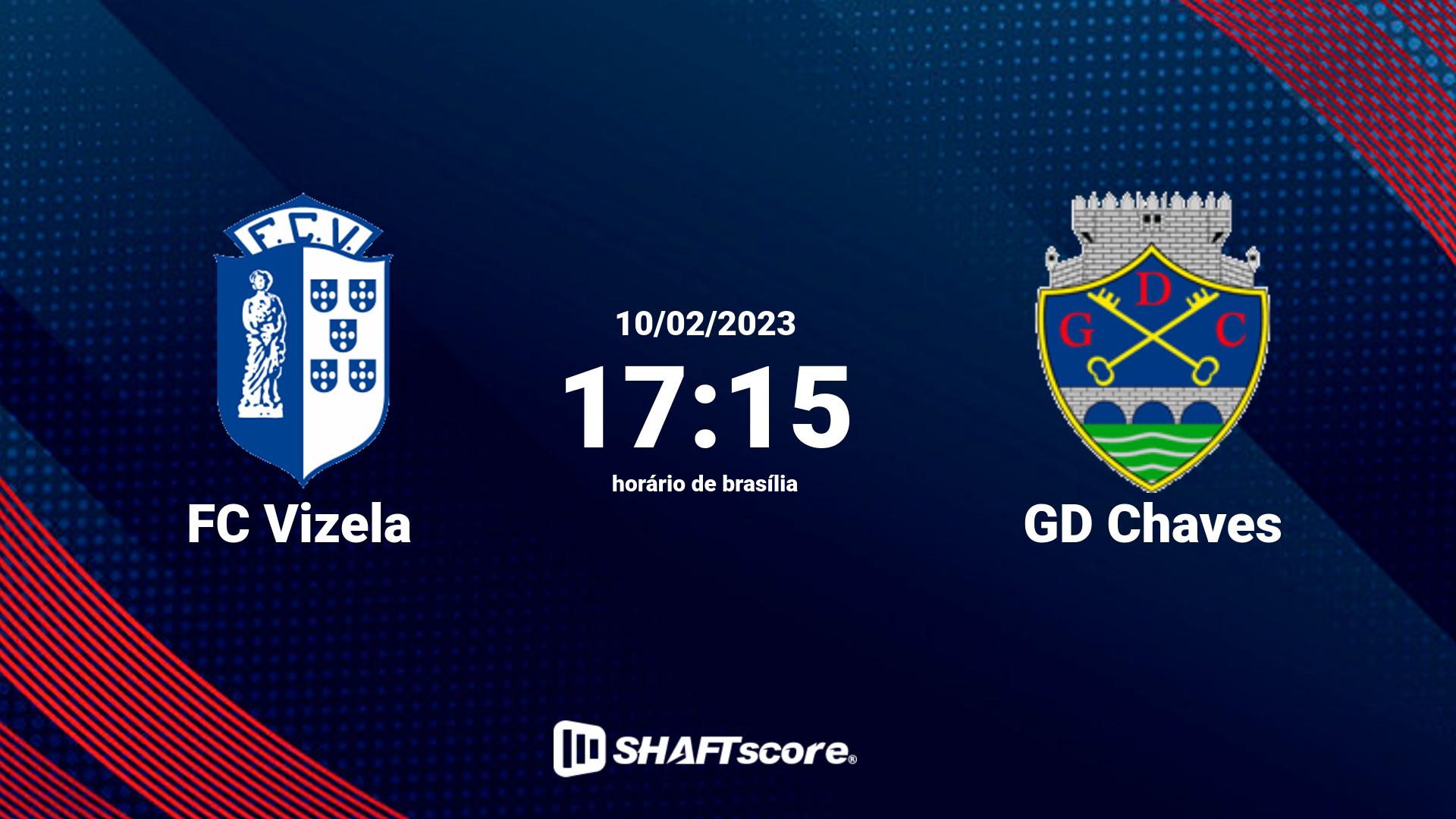 Estatísticas do jogo FC Vizela vs GD Chaves 10.02 17:15