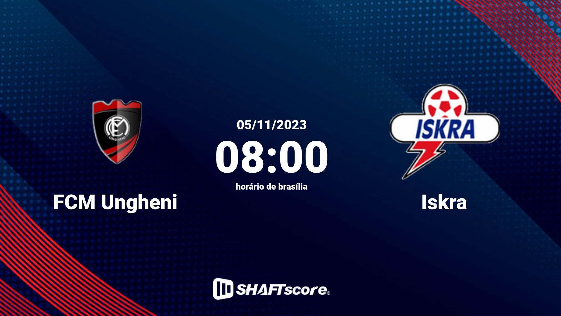 Estatísticas do jogo FCM Ungheni vs Iskra 05.11 08:00