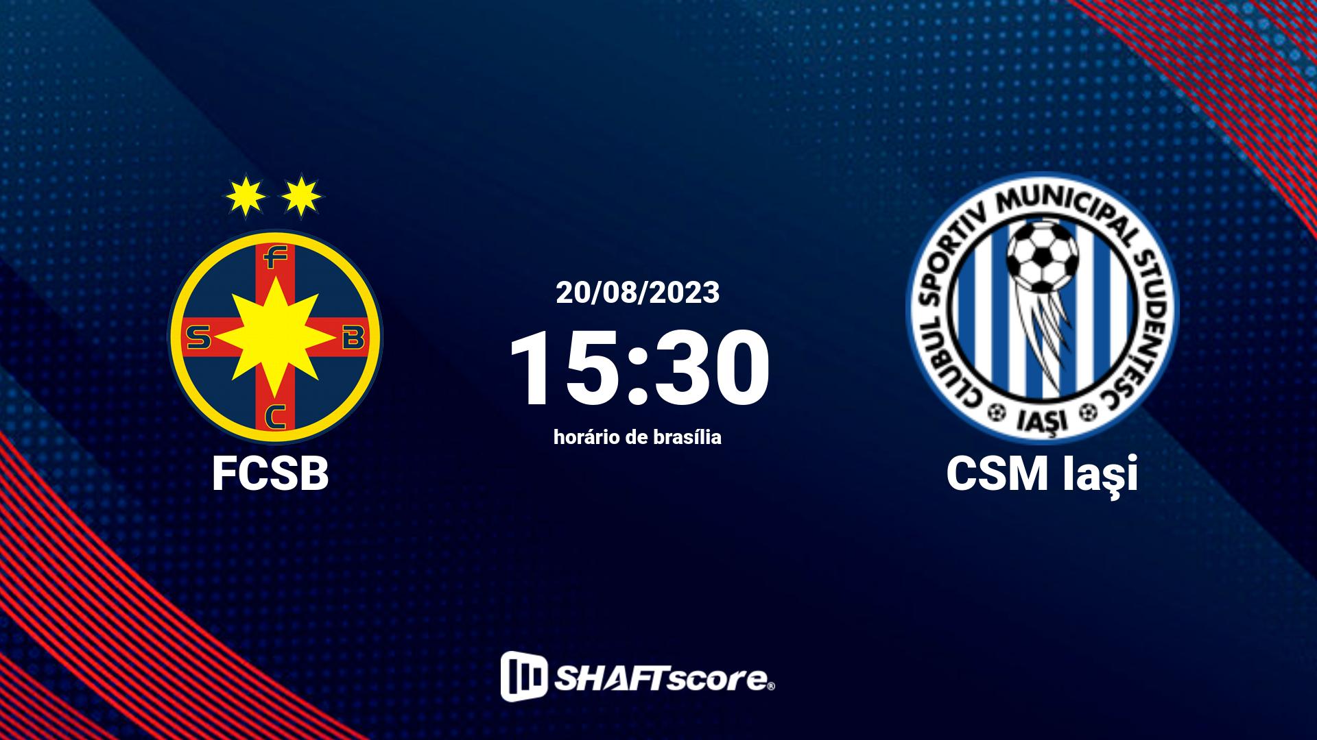 Estatísticas do jogo FCSB vs CSM Iaşi 20.08 15:30