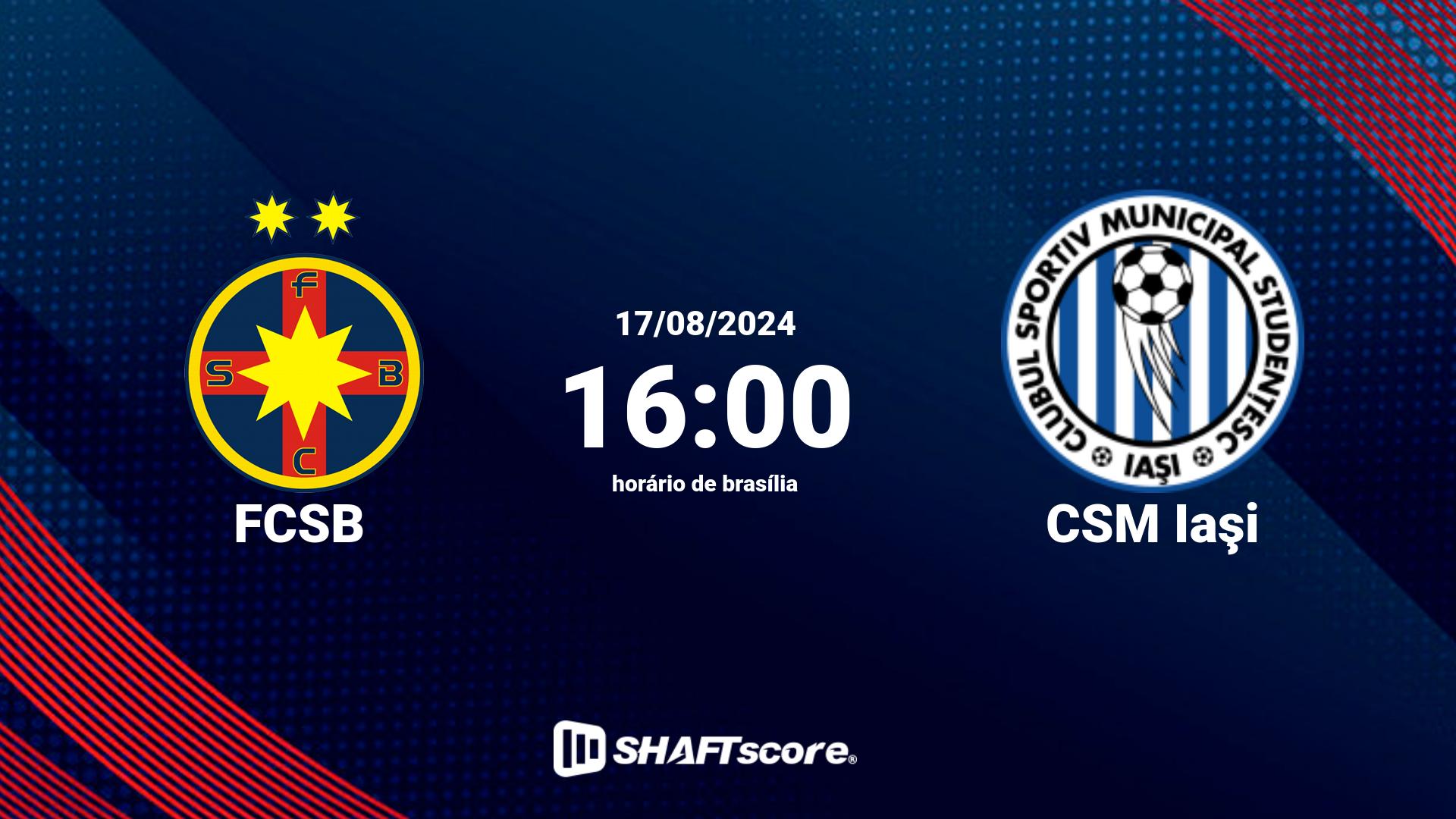 Estatísticas do jogo FCSB vs CSM Iaşi 17.08 16:00