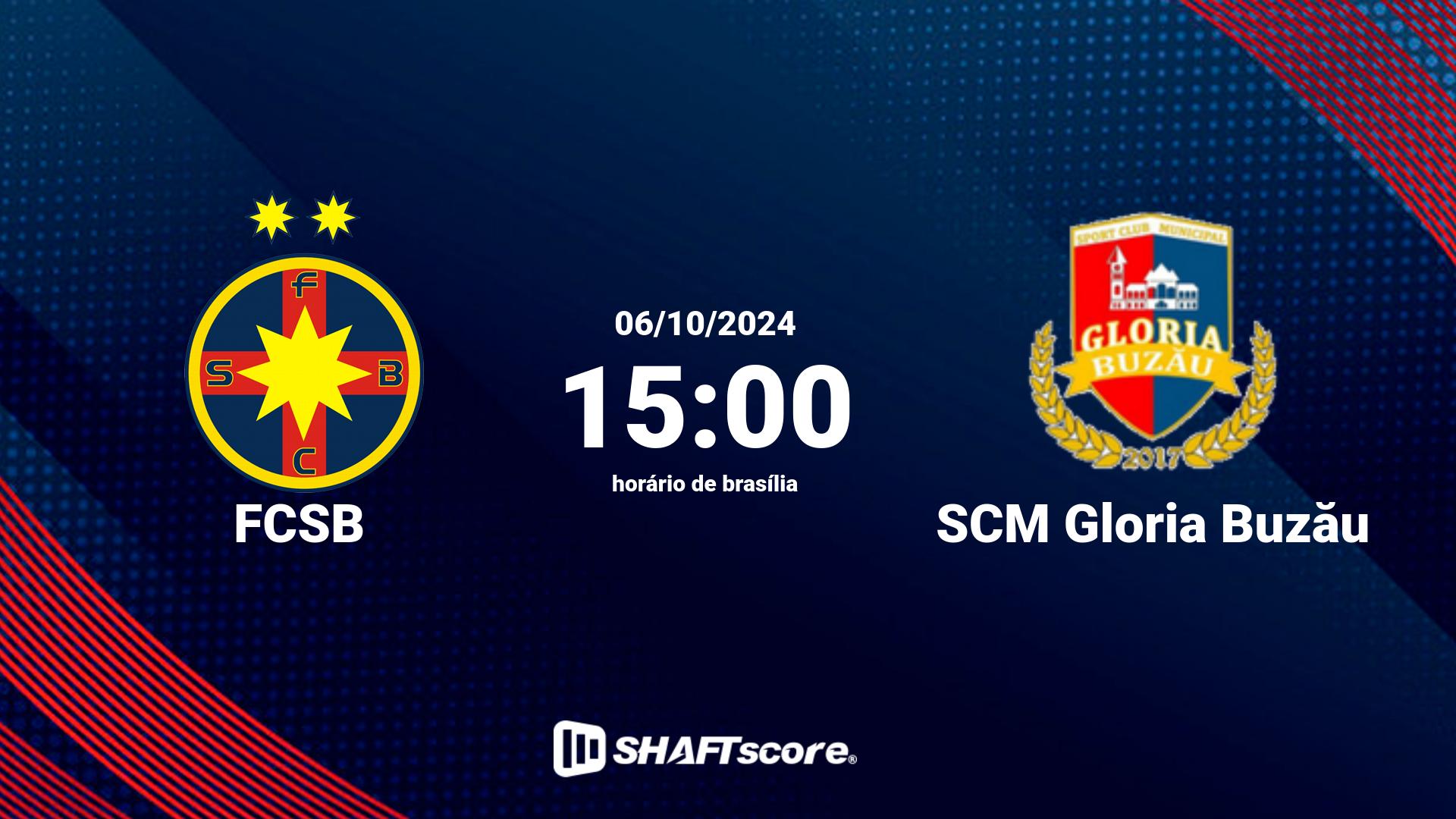 Estatísticas do jogo FCSB vs SCM Gloria Buzău 06.10 15:00