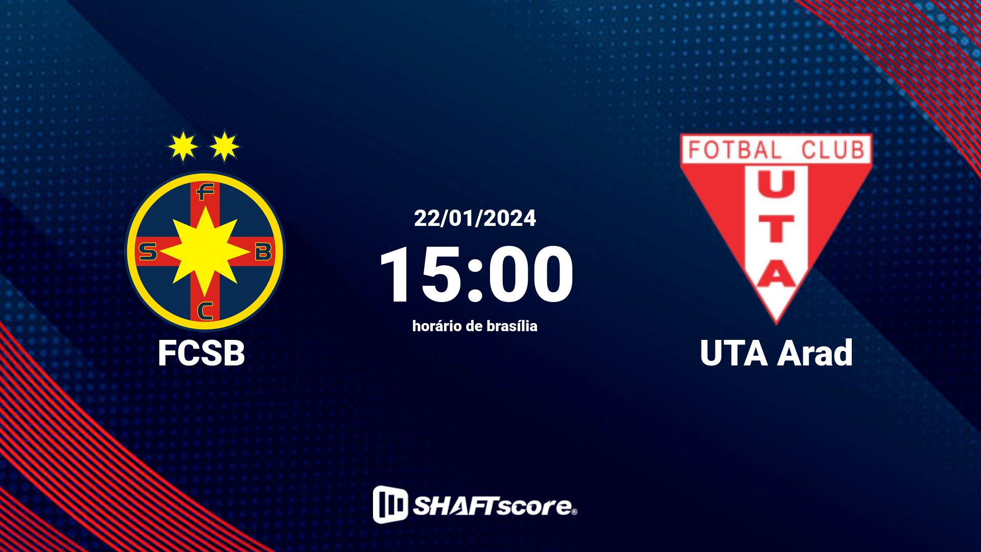 Estatísticas do jogo FCSB vs UTA Arad 22.01 15:00