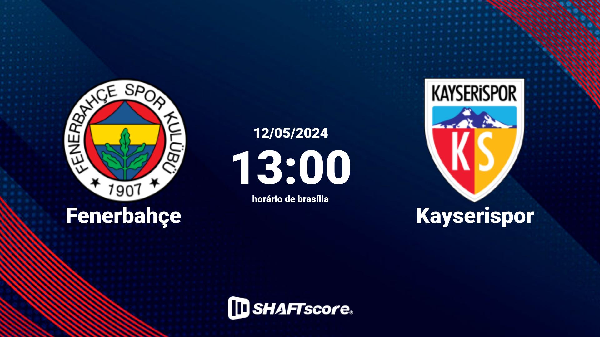 Estatísticas do jogo Fenerbahçe vs Kayserispor 12.05 13:00