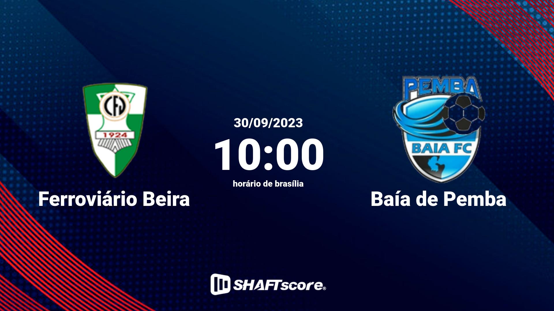 Estatísticas do jogo Ferroviário Beira vs Baía de Pemba 30.09 10:00