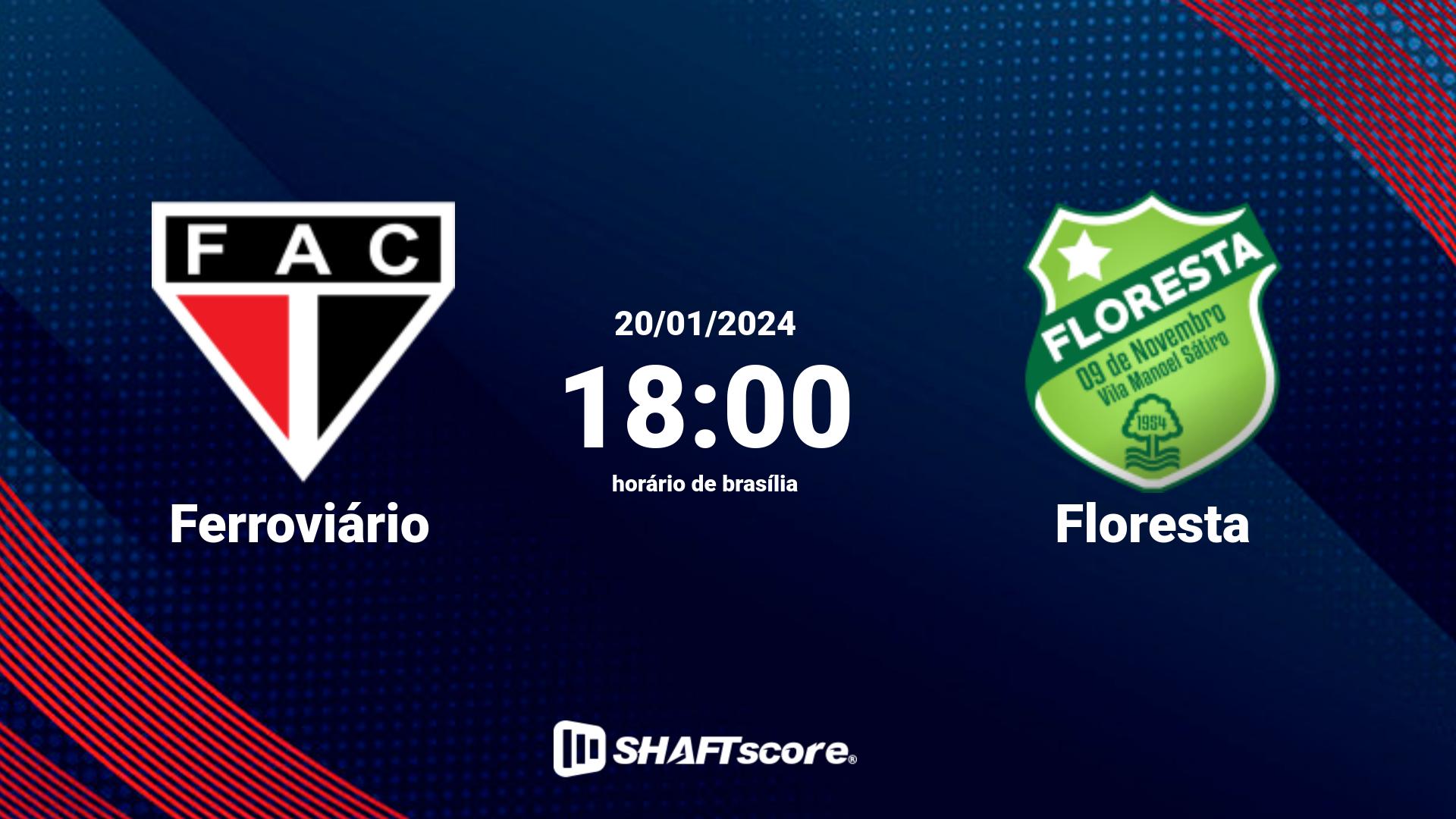 Estatísticas do jogo Ferroviário vs Floresta 20.01 18:00