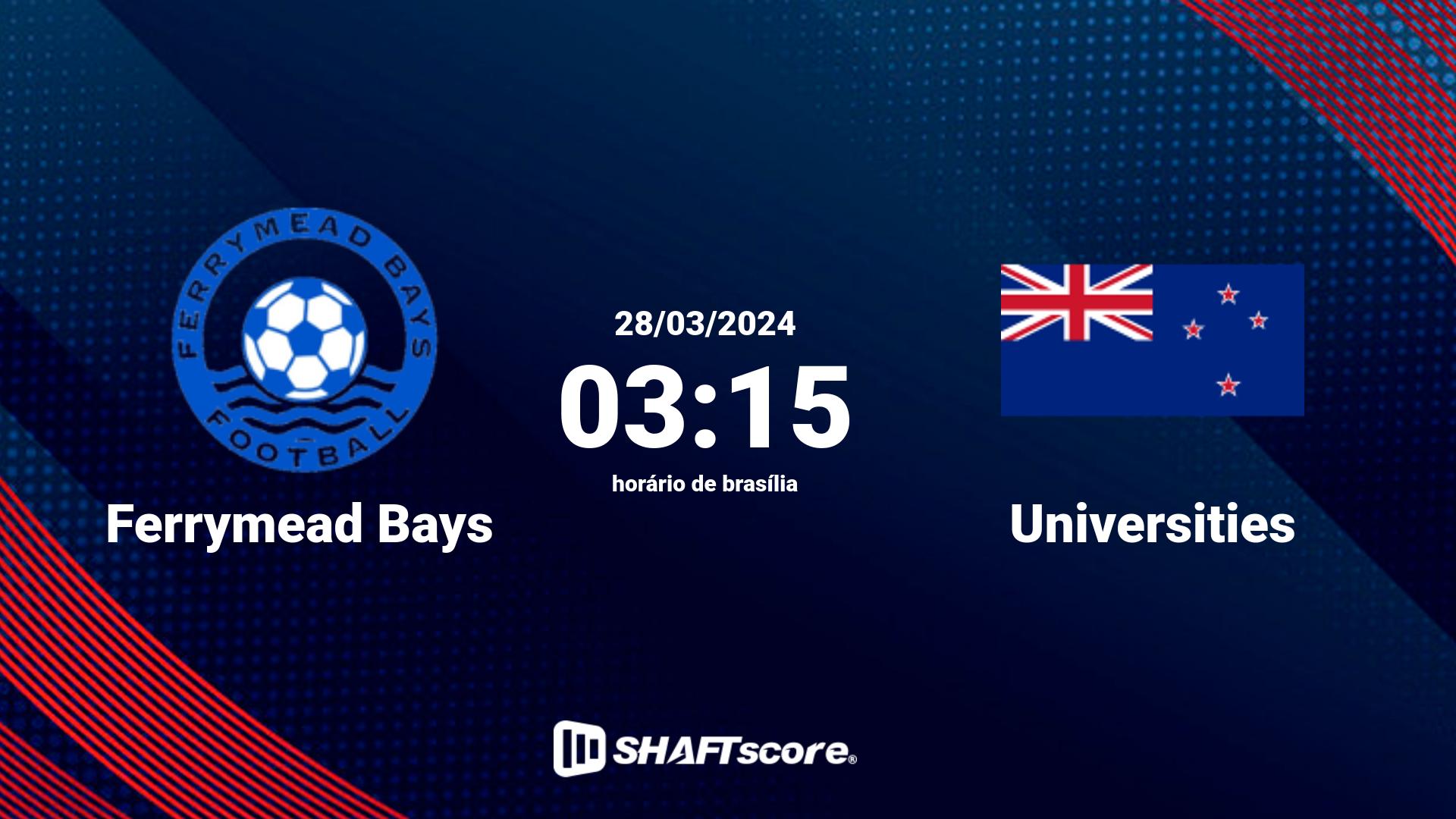 Estatísticas do jogo Ferrymead Bays vs Universities 28.03 03:15