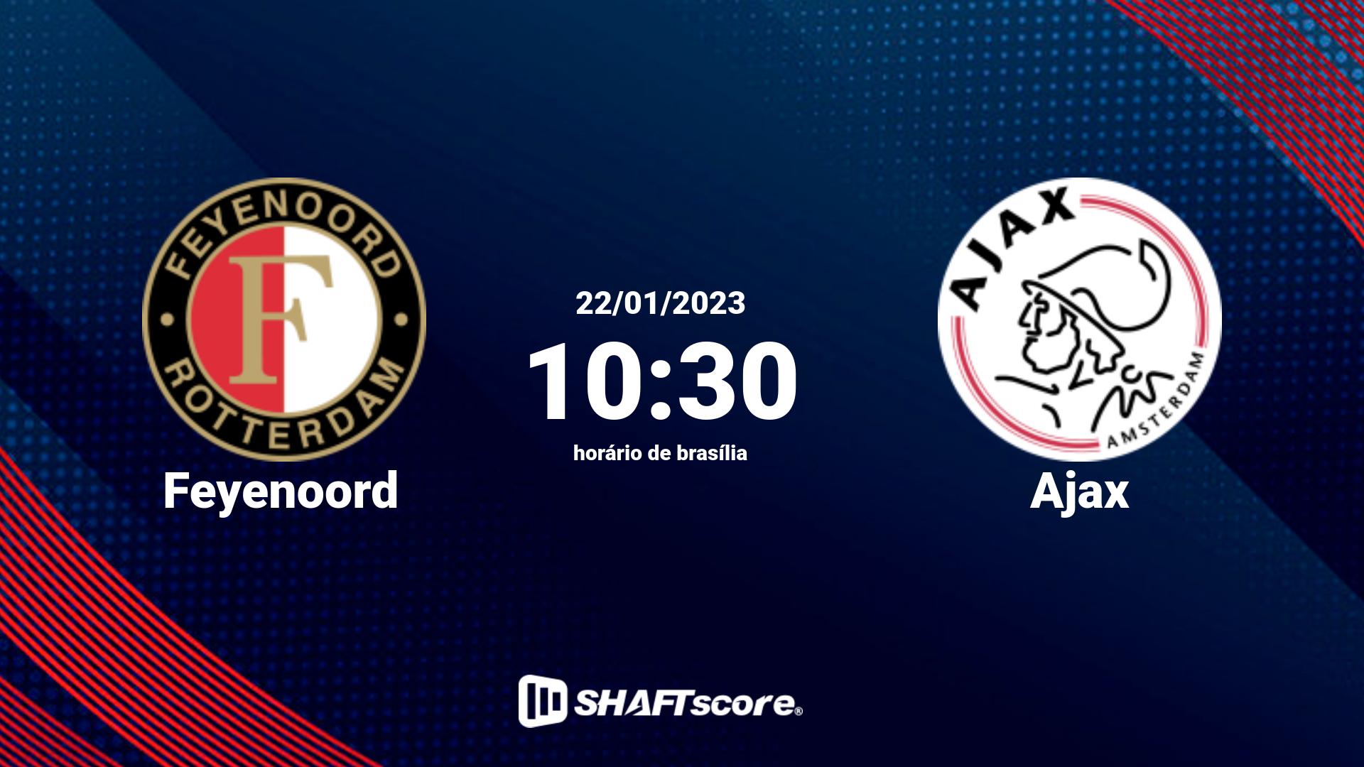 Estatísticas do jogo Feyenoord vs Ajax 22.01 10:30