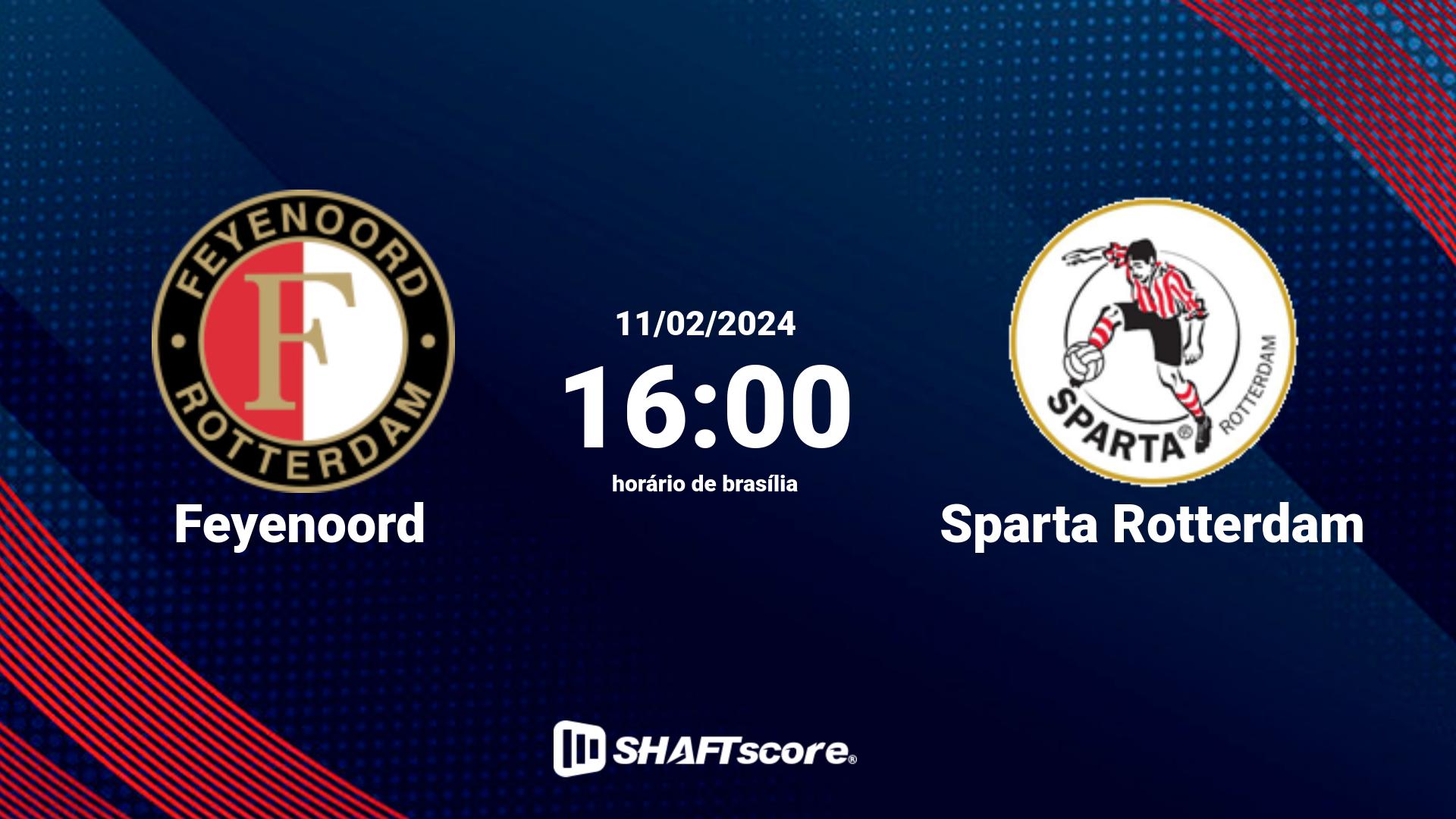 Estatísticas do jogo Feyenoord vs Sparta Rotterdam 11.02 16:00