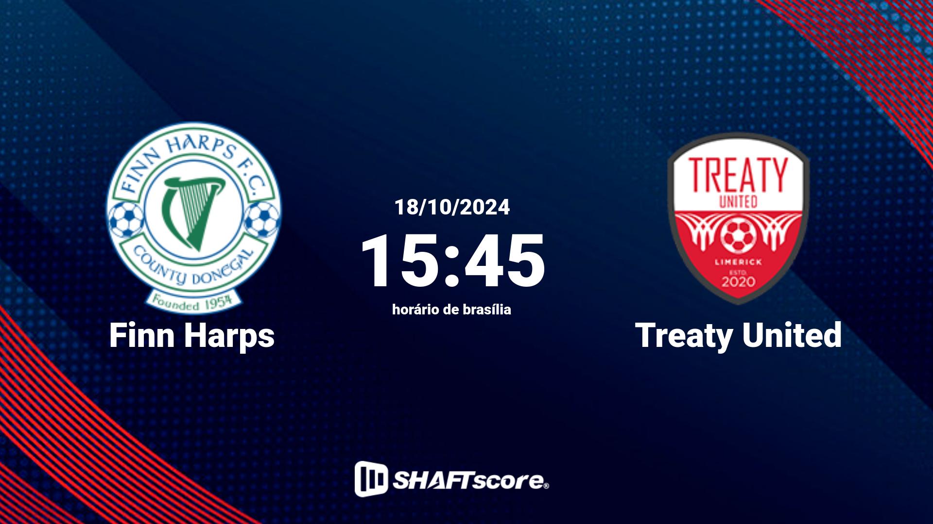 Estatísticas do jogo Finn Harps vs Treaty United 18.10 15:45