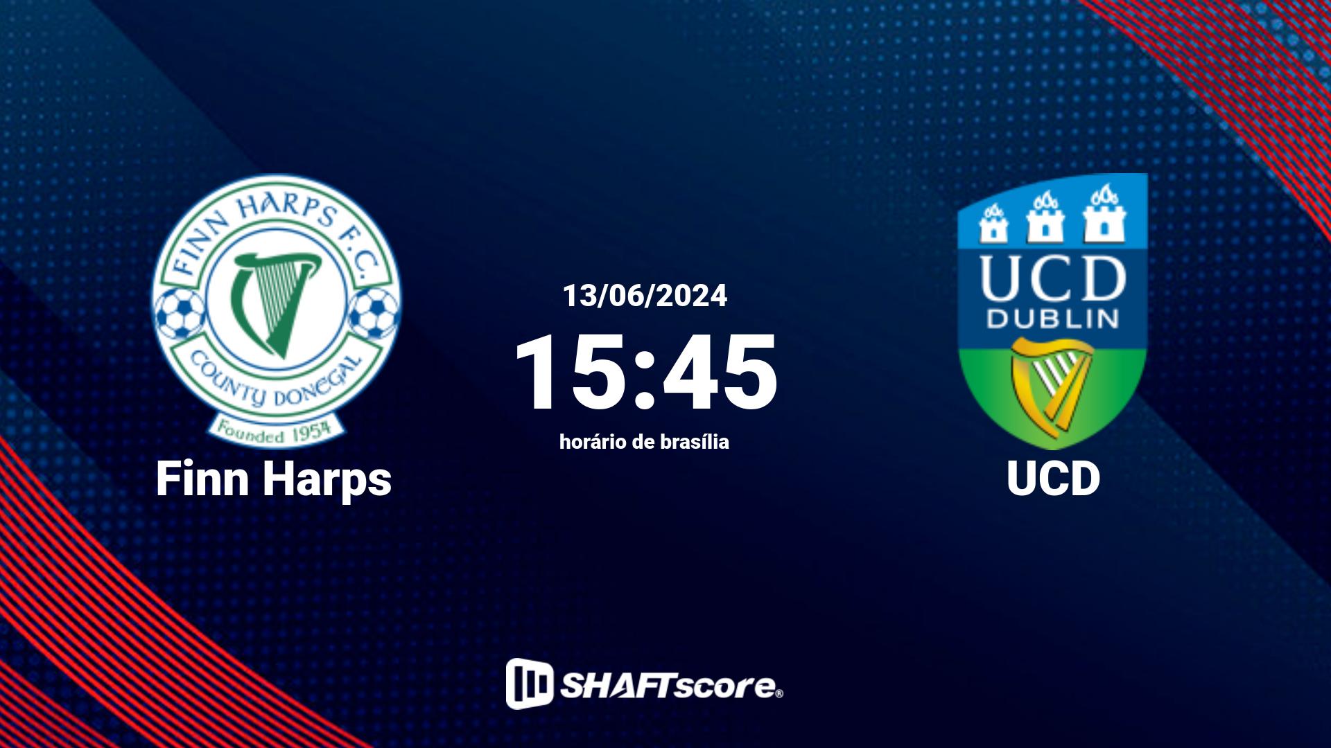 Estatísticas do jogo Finn Harps vs UCD 13.06 15:45