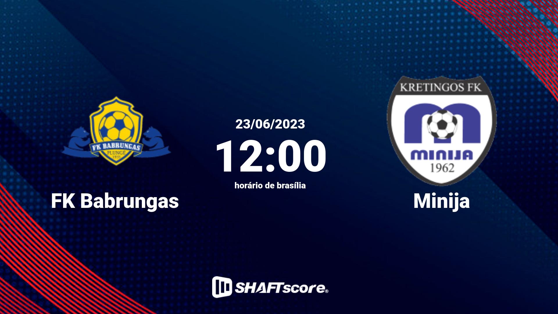 Estatísticas do jogo FK Babrungas vs Minija 23.06 12:00