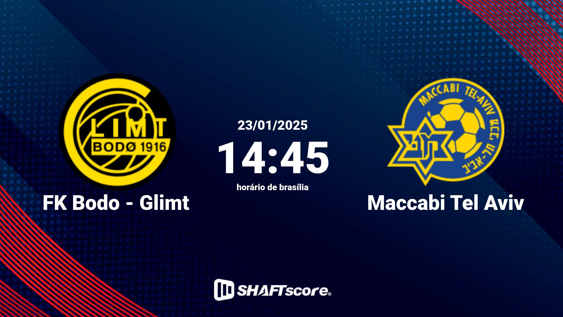 Estatísticas do jogo FK Bodo - Glimt vs Maccabi Tel Aviv 23.01 14:45