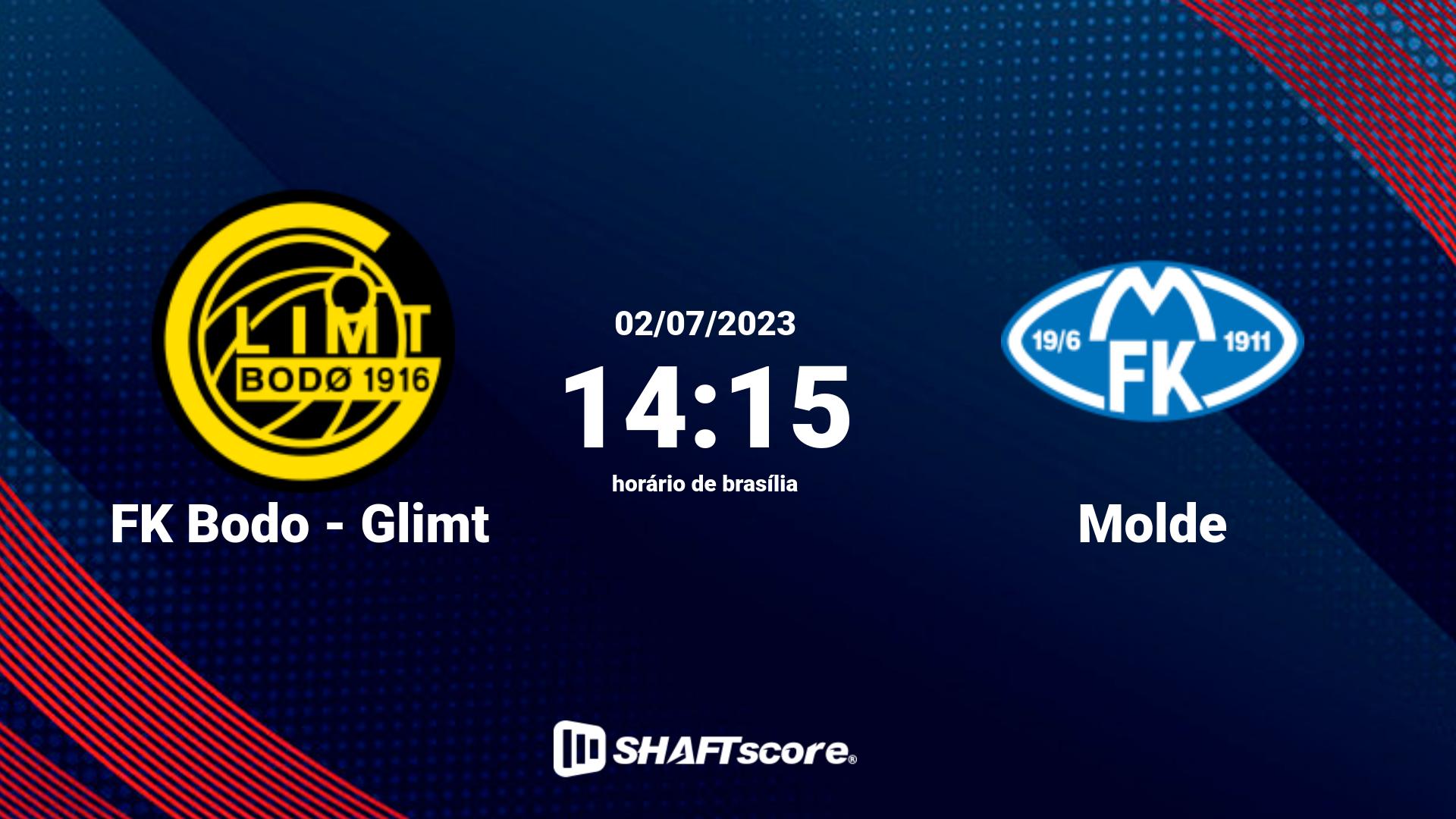 Estatísticas do jogo FK Bodo - Glimt vs Molde 02.07 14:15