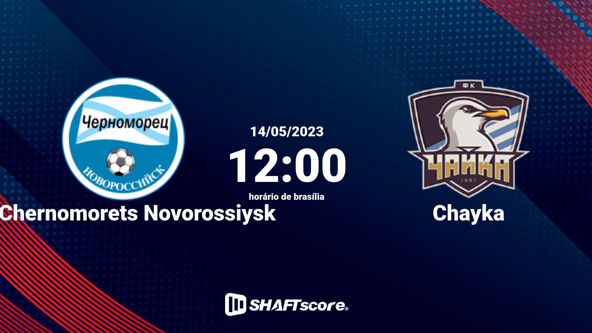 Estatísticas do jogo FK Chernomorets Novorossiysk vs Chayka 14.05 12:00