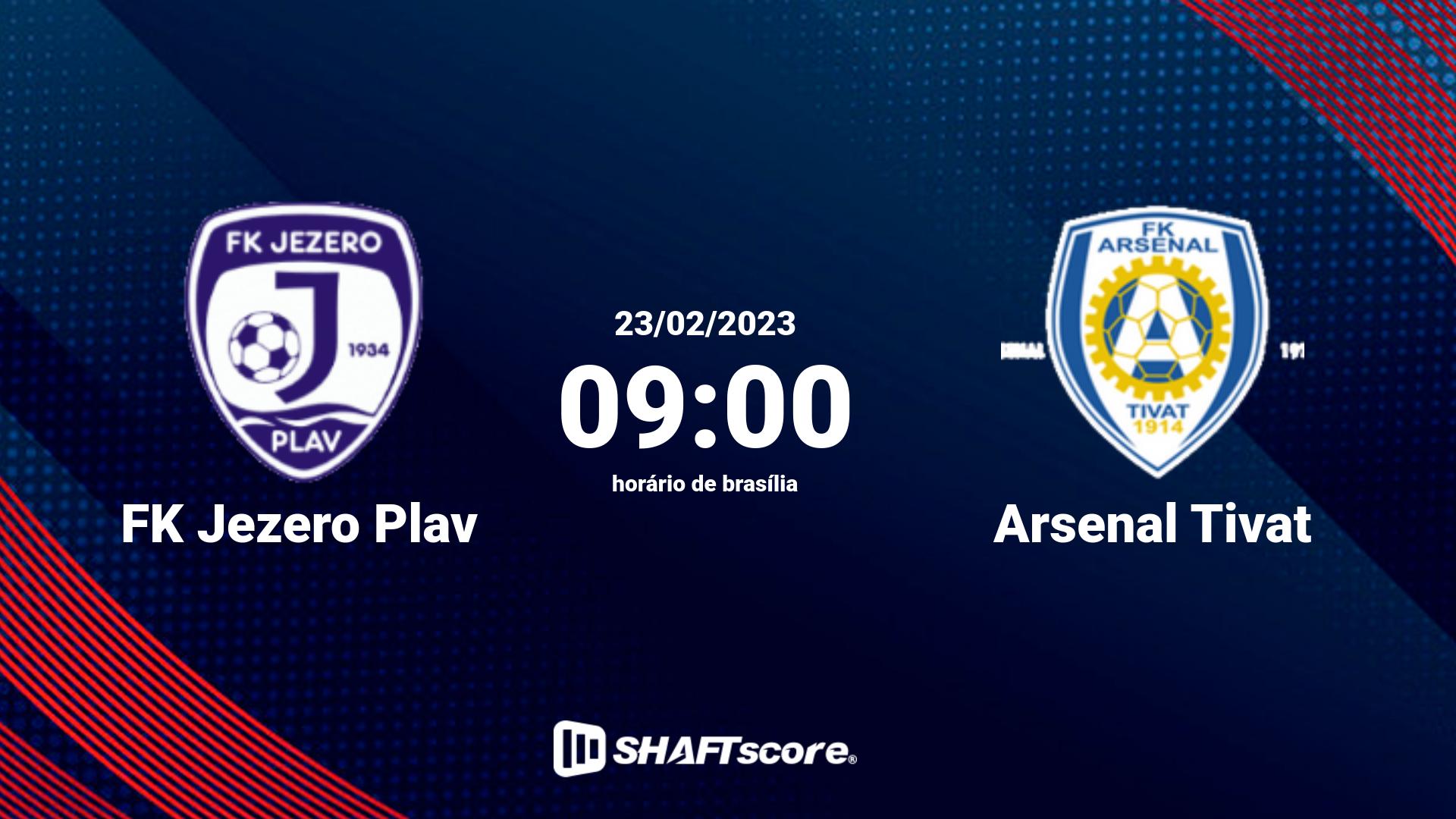 Estatísticas do jogo FK Jezero Plav vs Arsenal Tivat 23.02 09:00