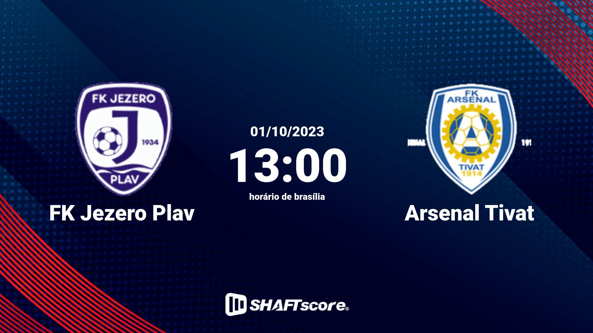 Estatísticas do jogo FK Jezero Plav vs Arsenal Tivat 01.10 13:00