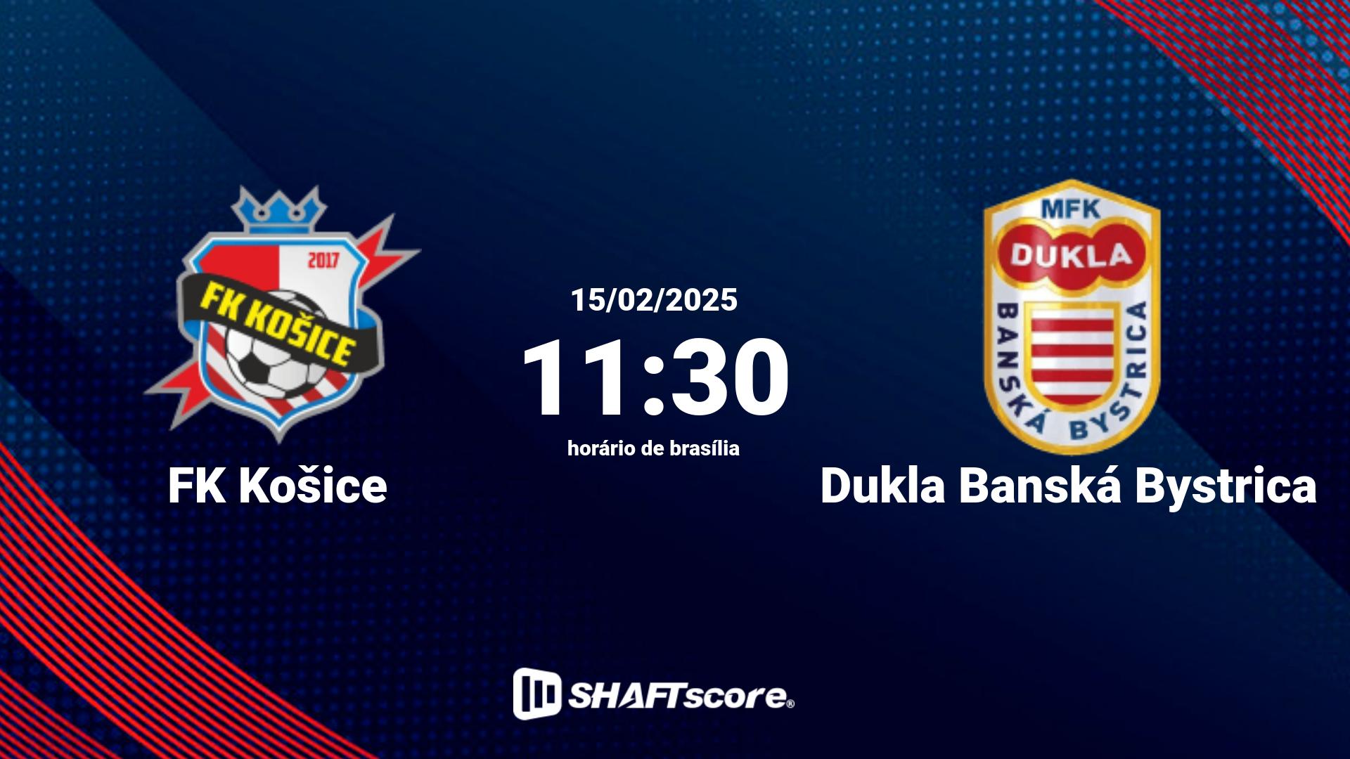 Estatísticas do jogo FK Košice vs Dukla Banská Bystrica 15.02 11:30