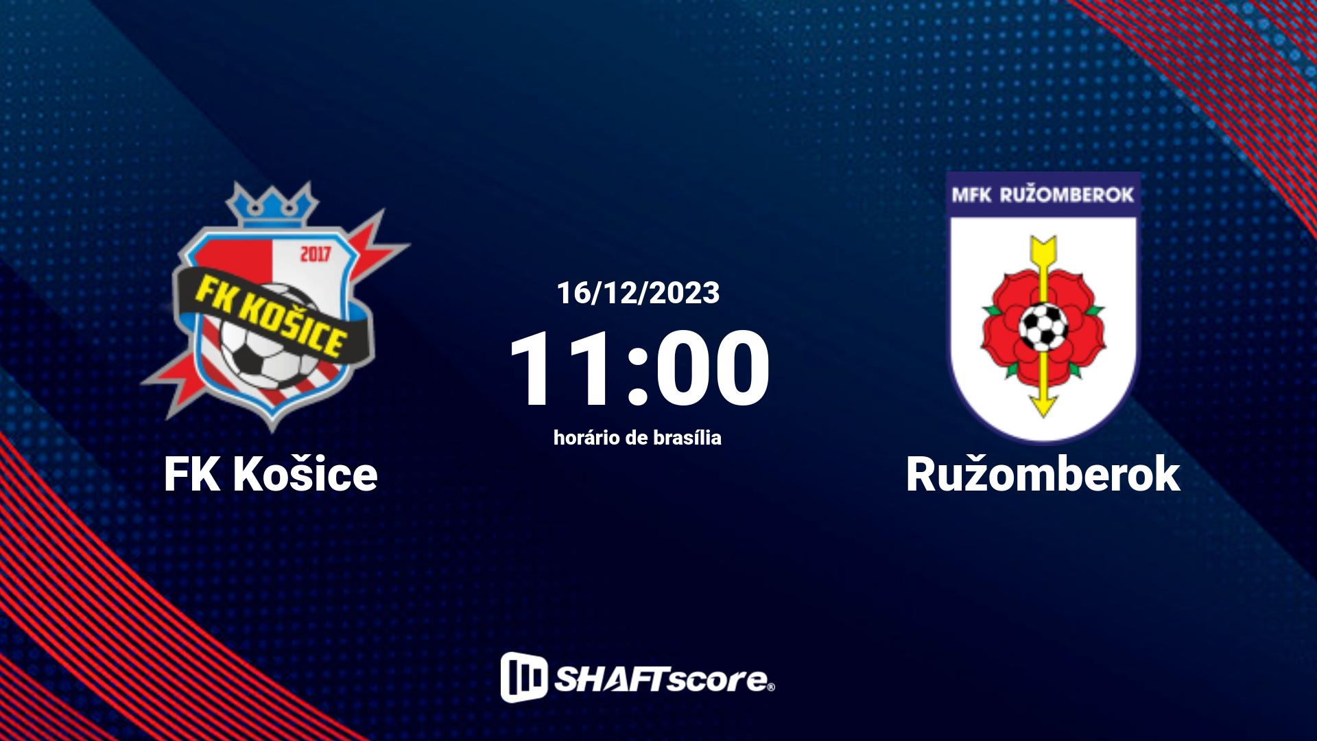 Estatísticas do jogo FK Košice vs Ružomberok 16.12 11:00