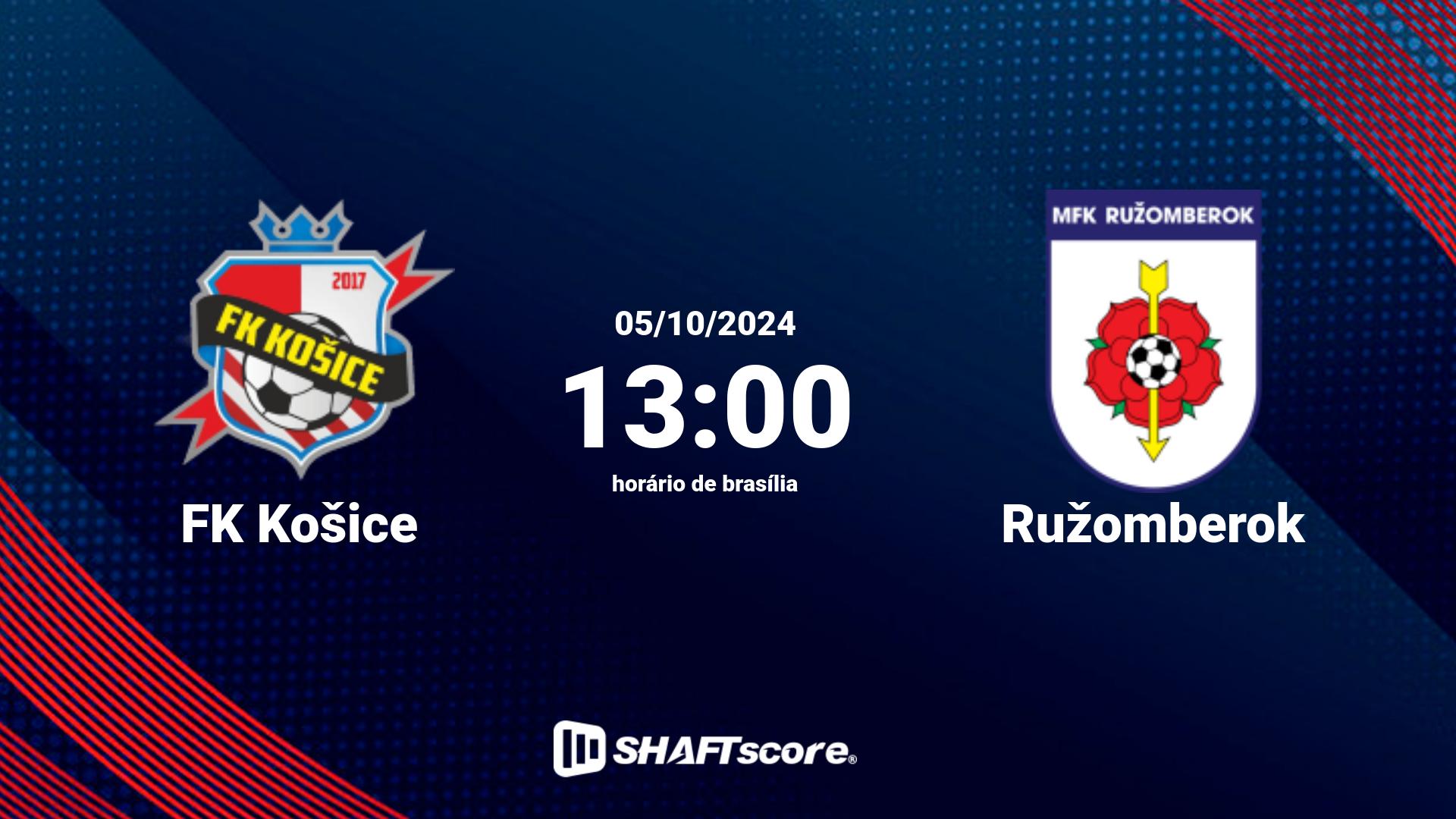 Estatísticas do jogo FK Košice vs Ružomberok 05.10 13:00