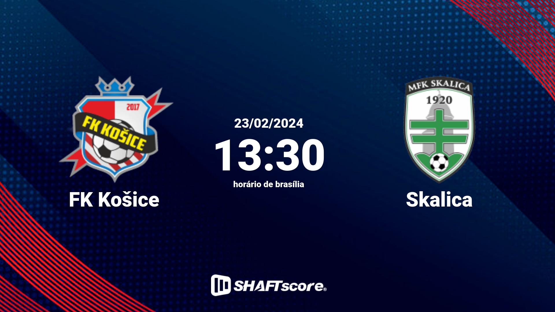 Estatísticas do jogo FK Košice vs Skalica 23.02 13:30