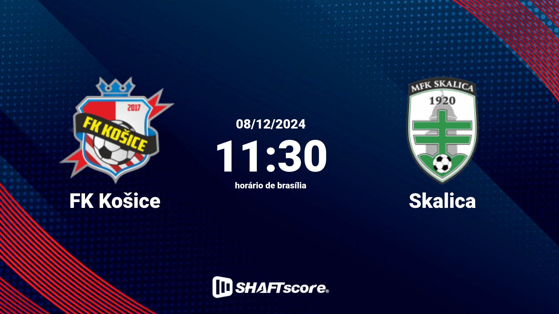 Estatísticas do jogo FK Košice vs Skalica 08.12 11:30