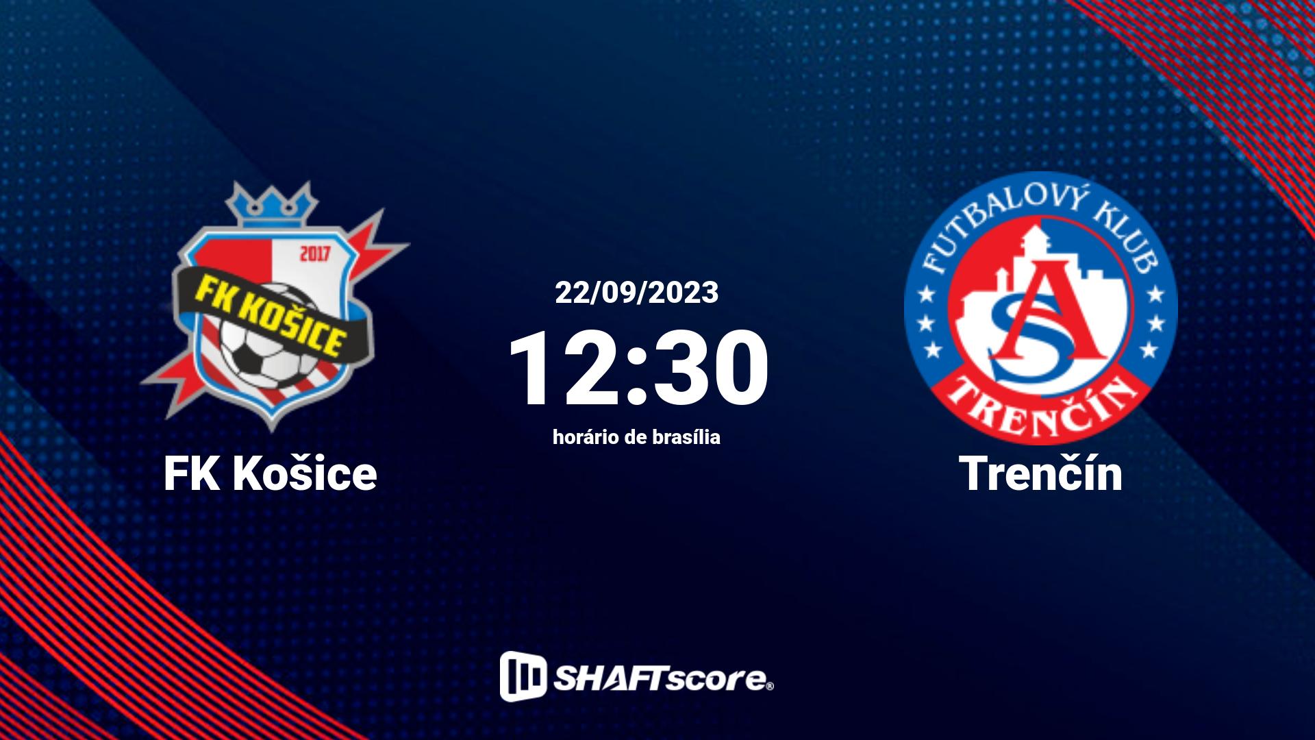 Estatísticas do jogo FK Košice vs Trenčín 22.09 12:30