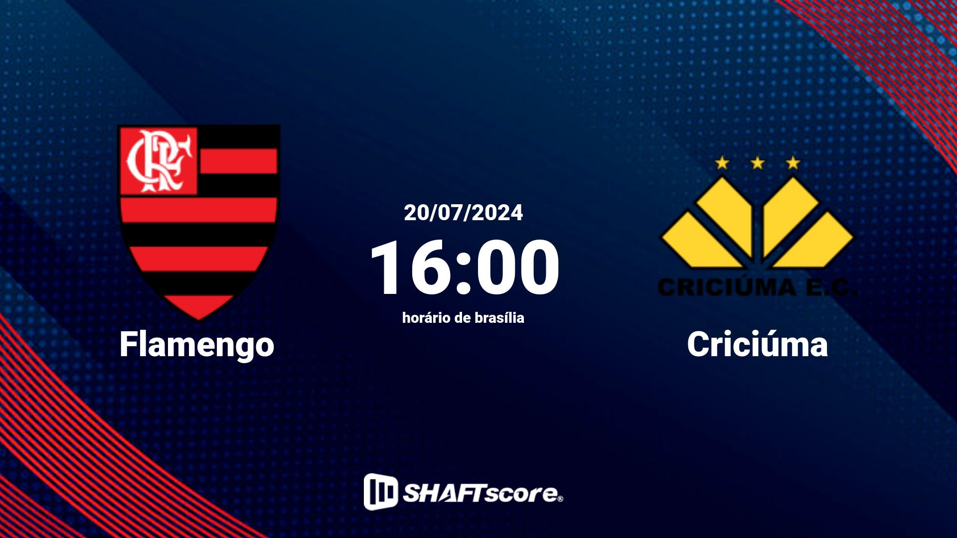 Estatísticas do jogo Flamengo vs Criciúma 20.07 16:00