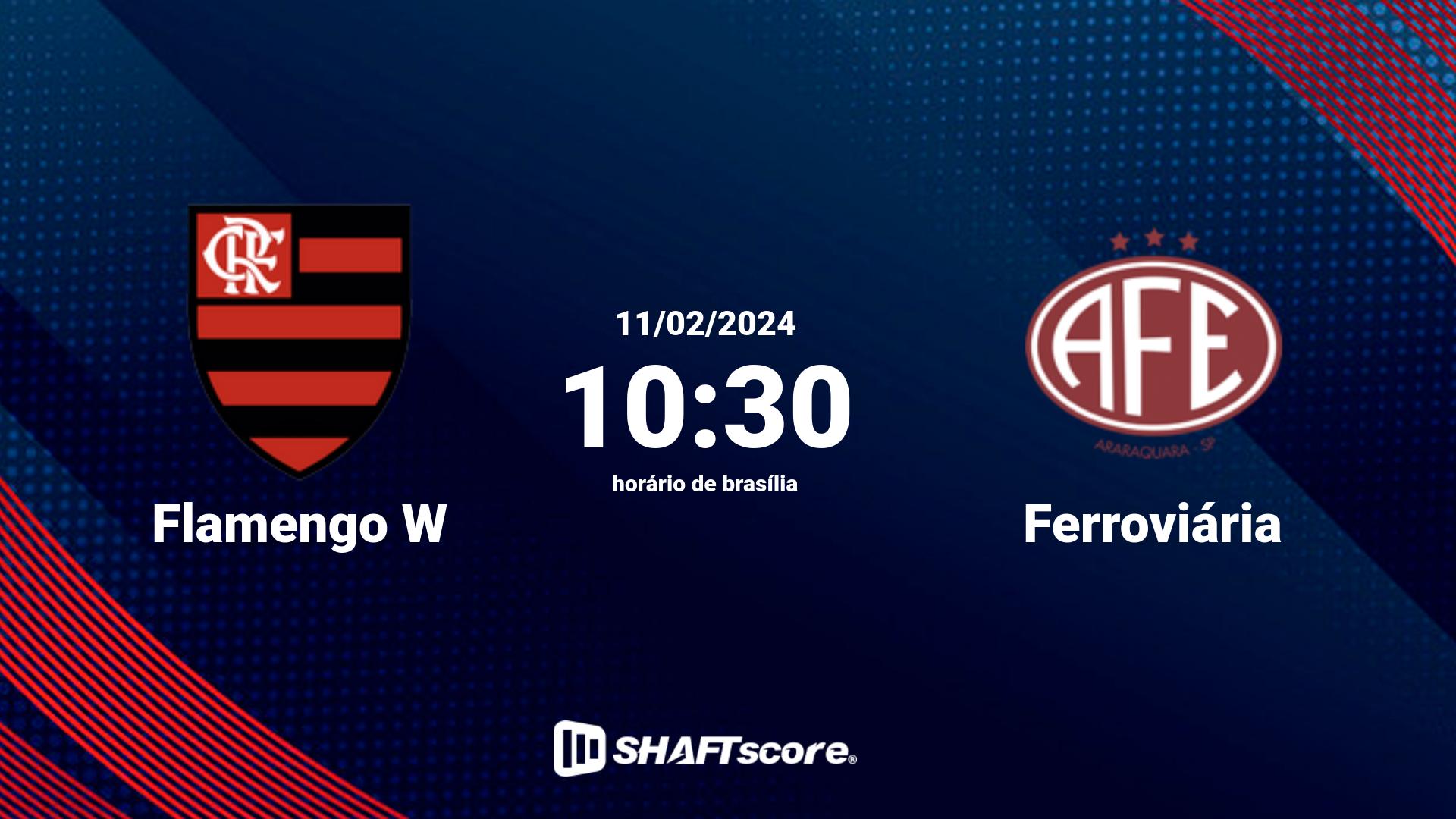 Estatísticas do jogo Flamengo W vs Ferroviária 11.02 10:30