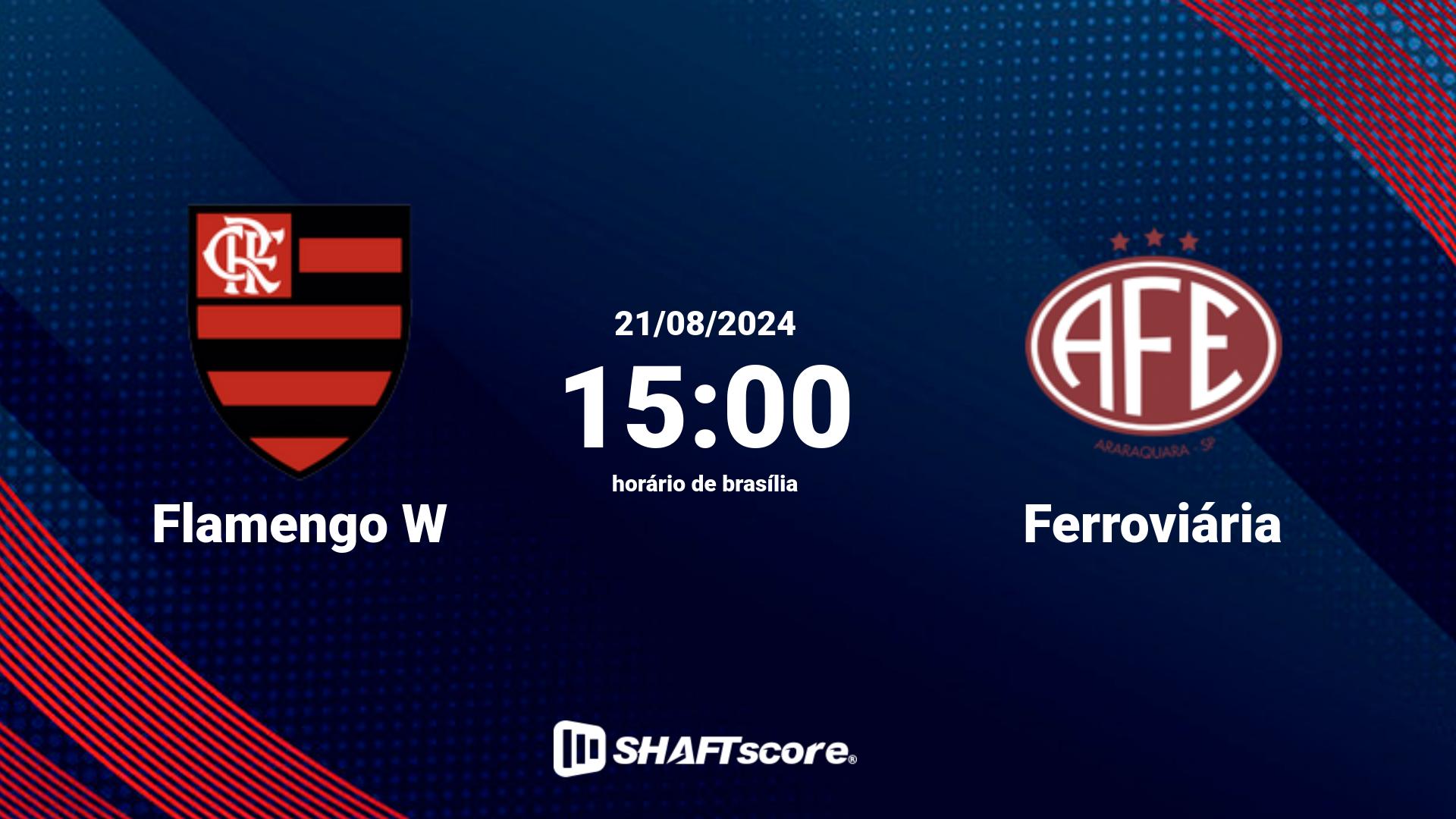 Estatísticas do jogo Flamengo W vs Ferroviária 21.08 15:00