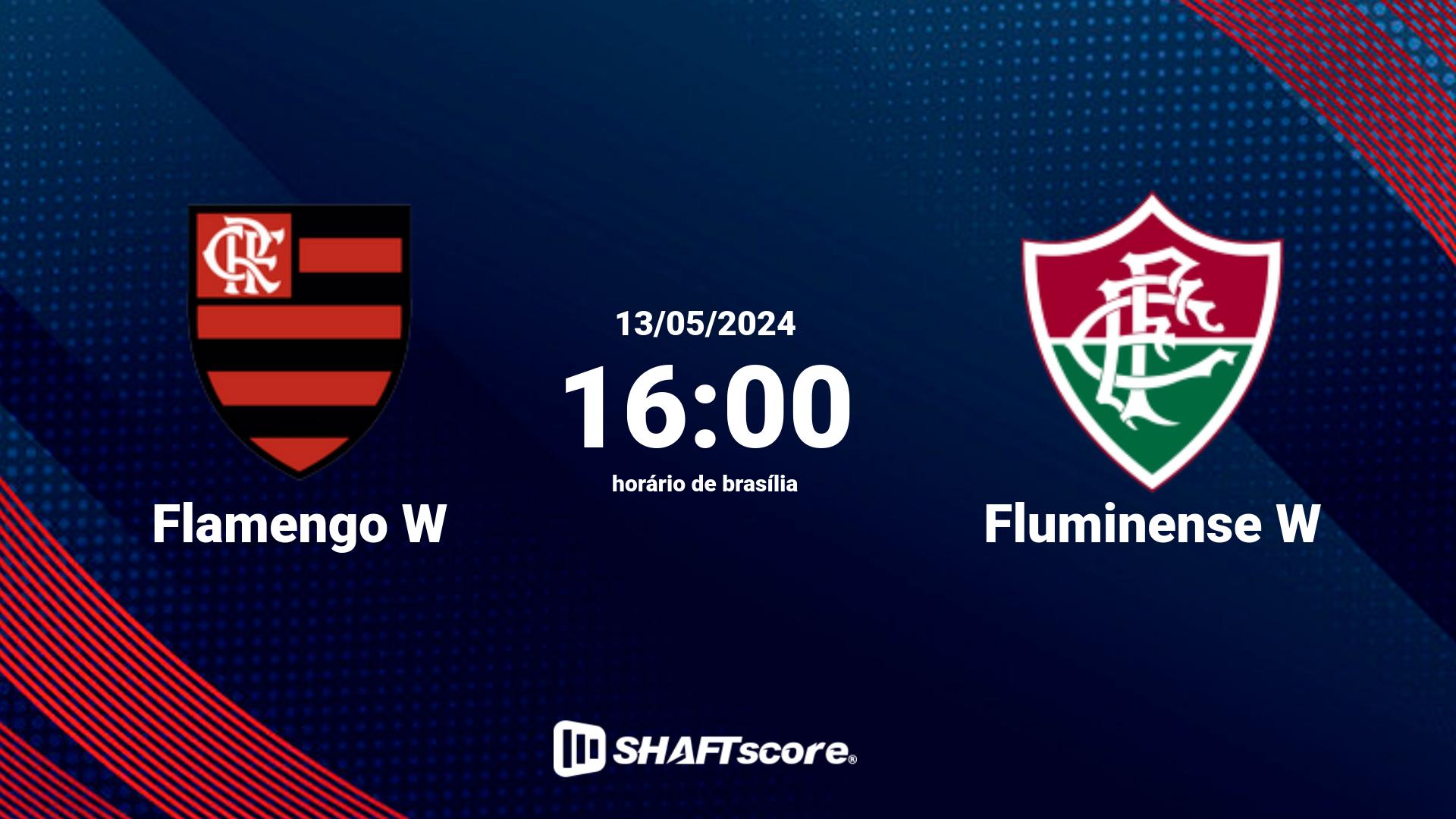 Estatísticas do jogo Flamengo W vs Fluminense W 13.05 16:00