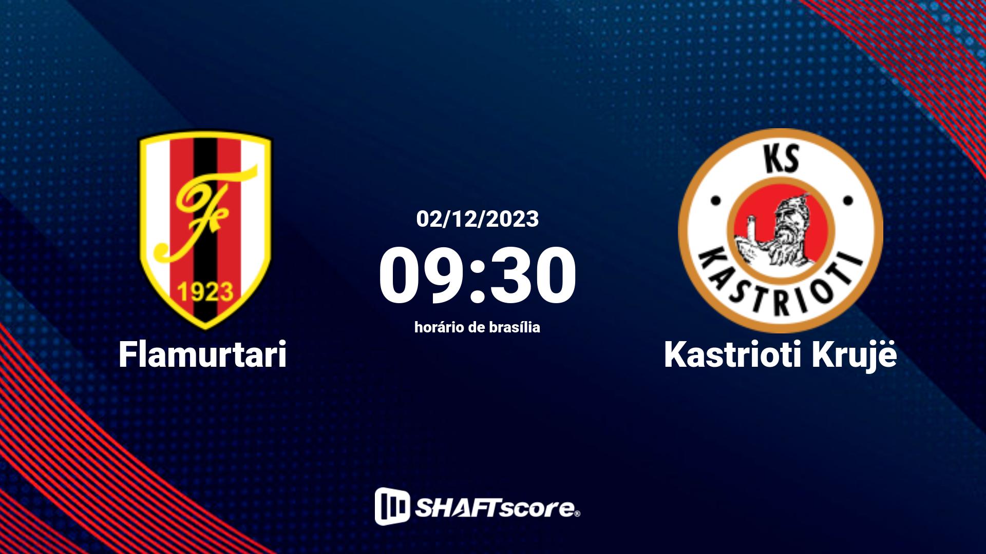 Estatísticas do jogo Flamurtari vs Kastrioti Krujë 02.12 09:30