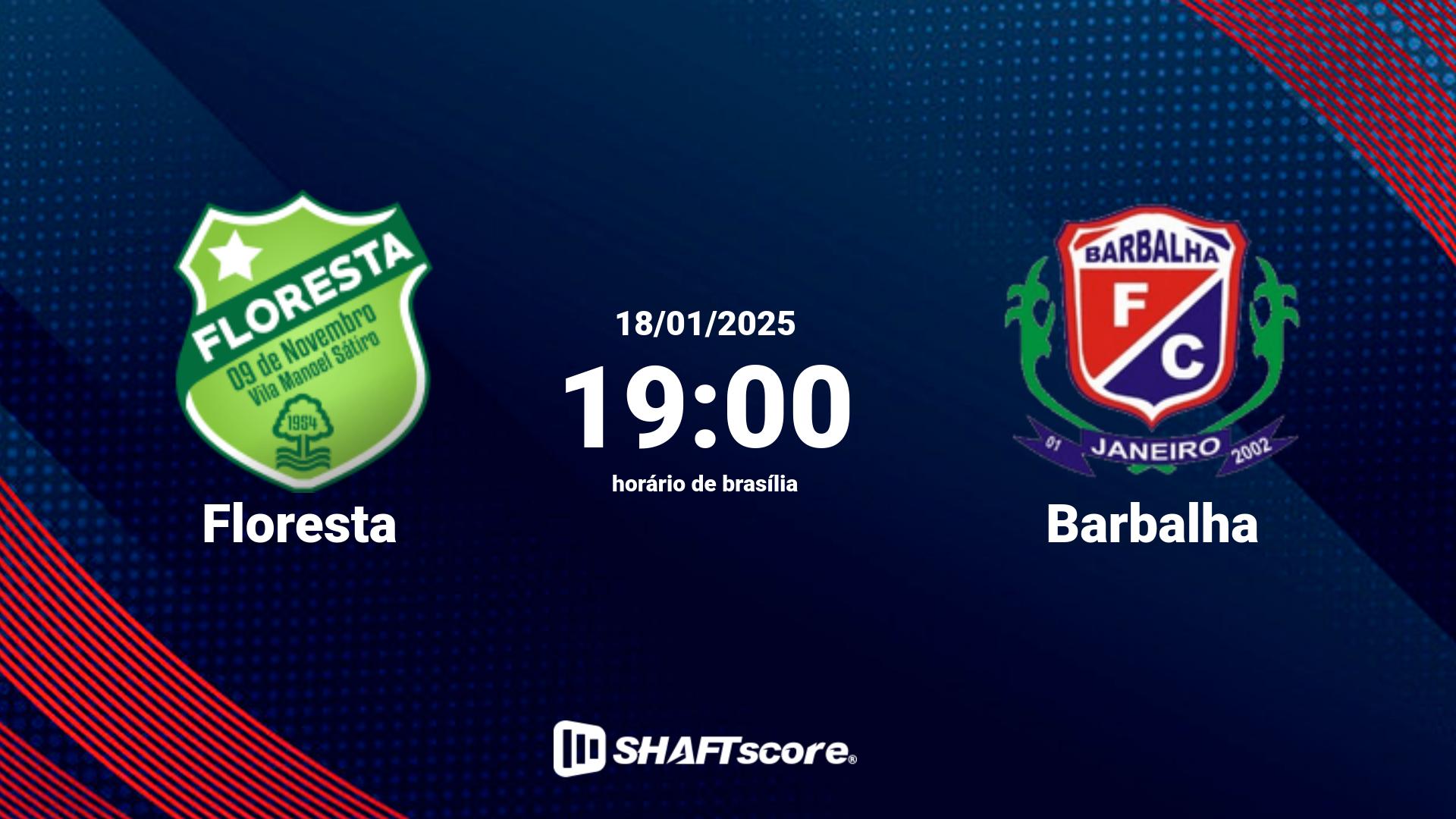 Estatísticas do jogo Floresta vs Barbalha 18.01 19:00