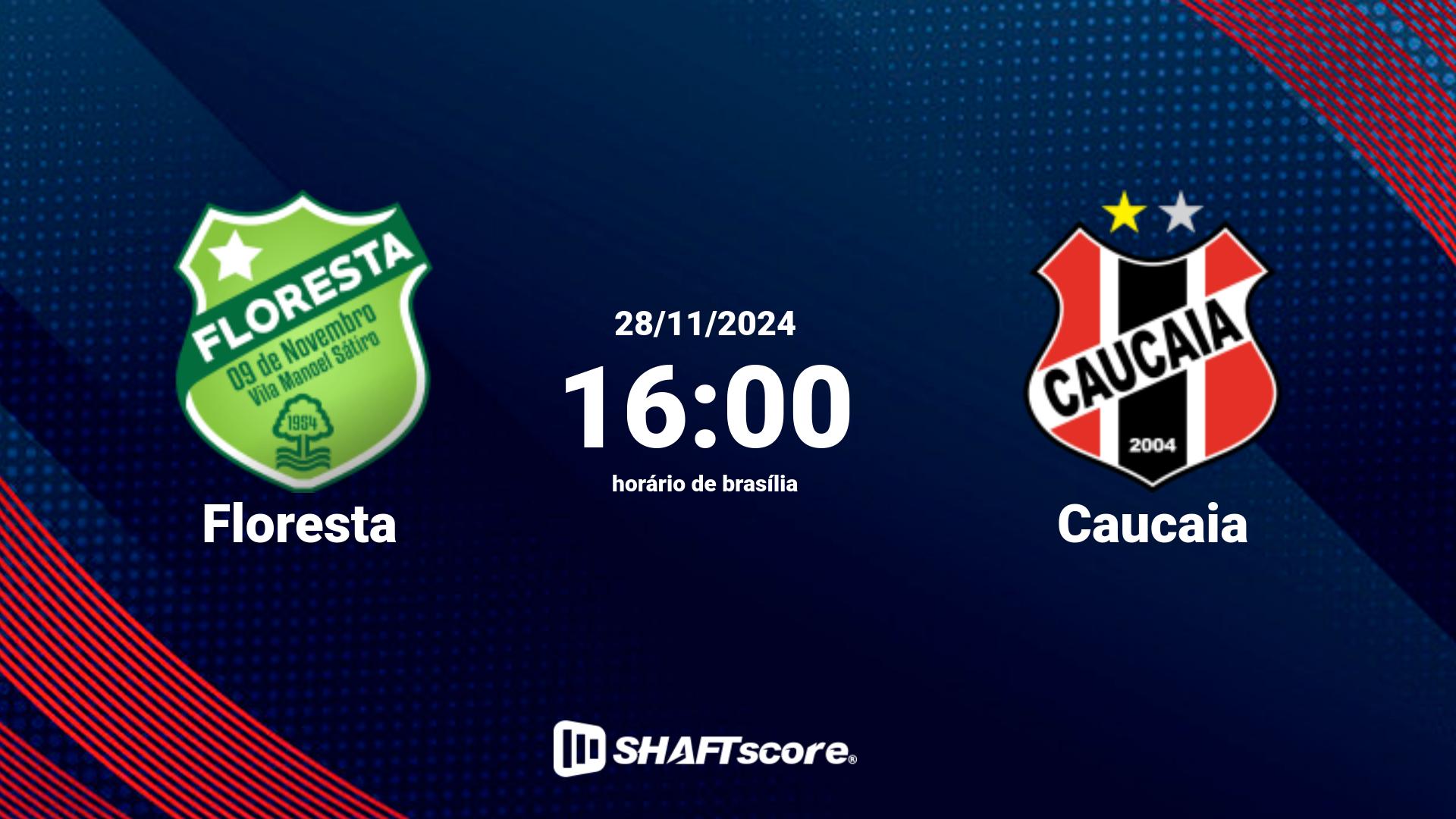 Estatísticas do jogo Floresta vs Caucaia 28.11 16:00