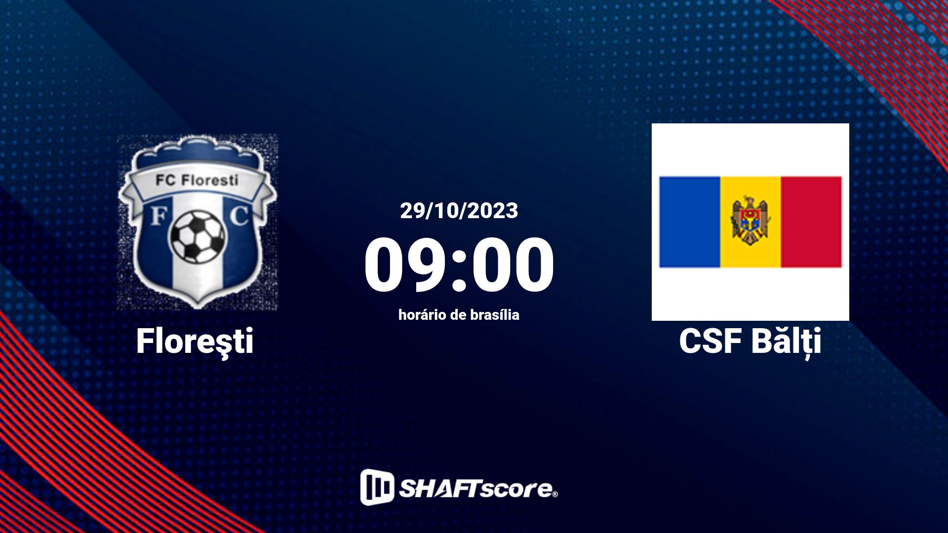 Estatísticas do jogo Floreşti vs CSF Bălți 29.10 09:00