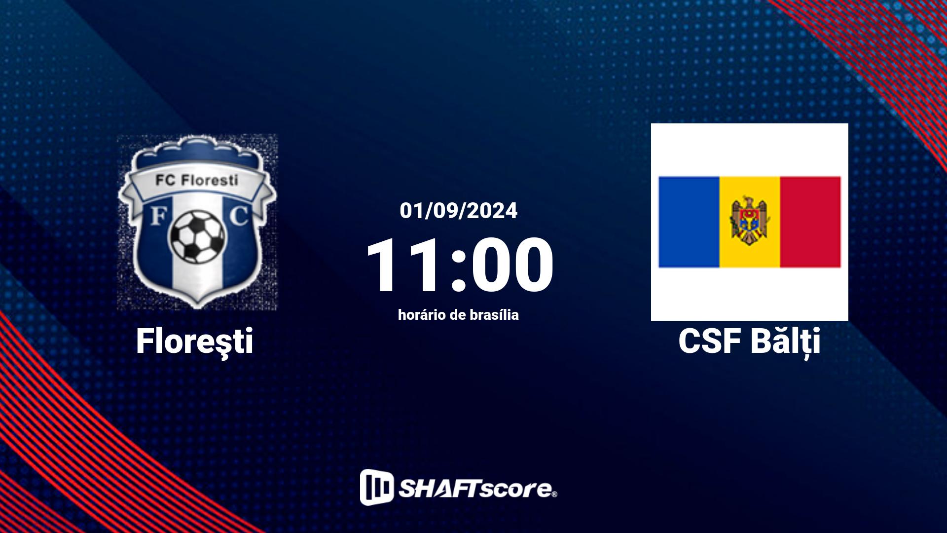 Estatísticas do jogo Floreşti vs CSF Bălți 01.09 11:00