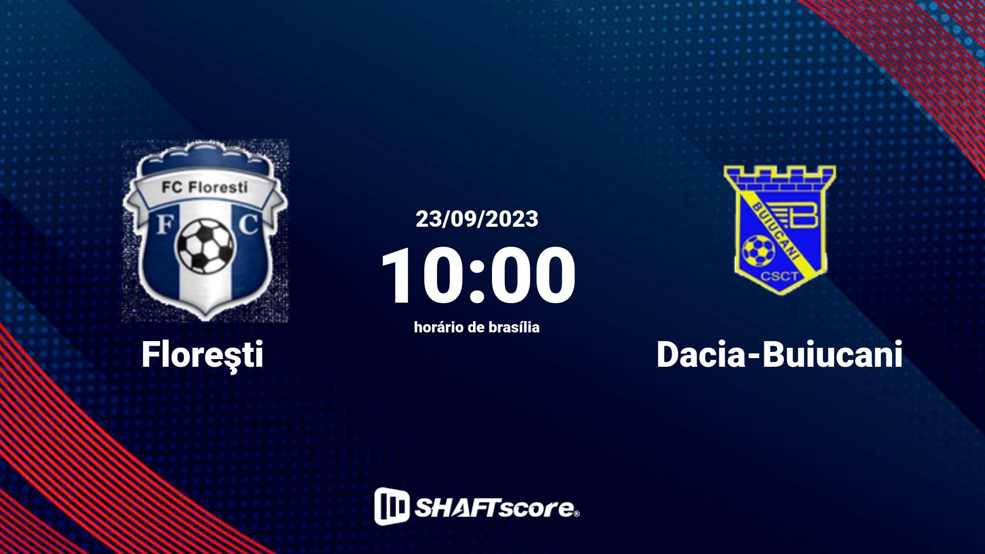 Estatísticas do jogo Floreşti vs Dacia-Buiucani 23.09 10:00