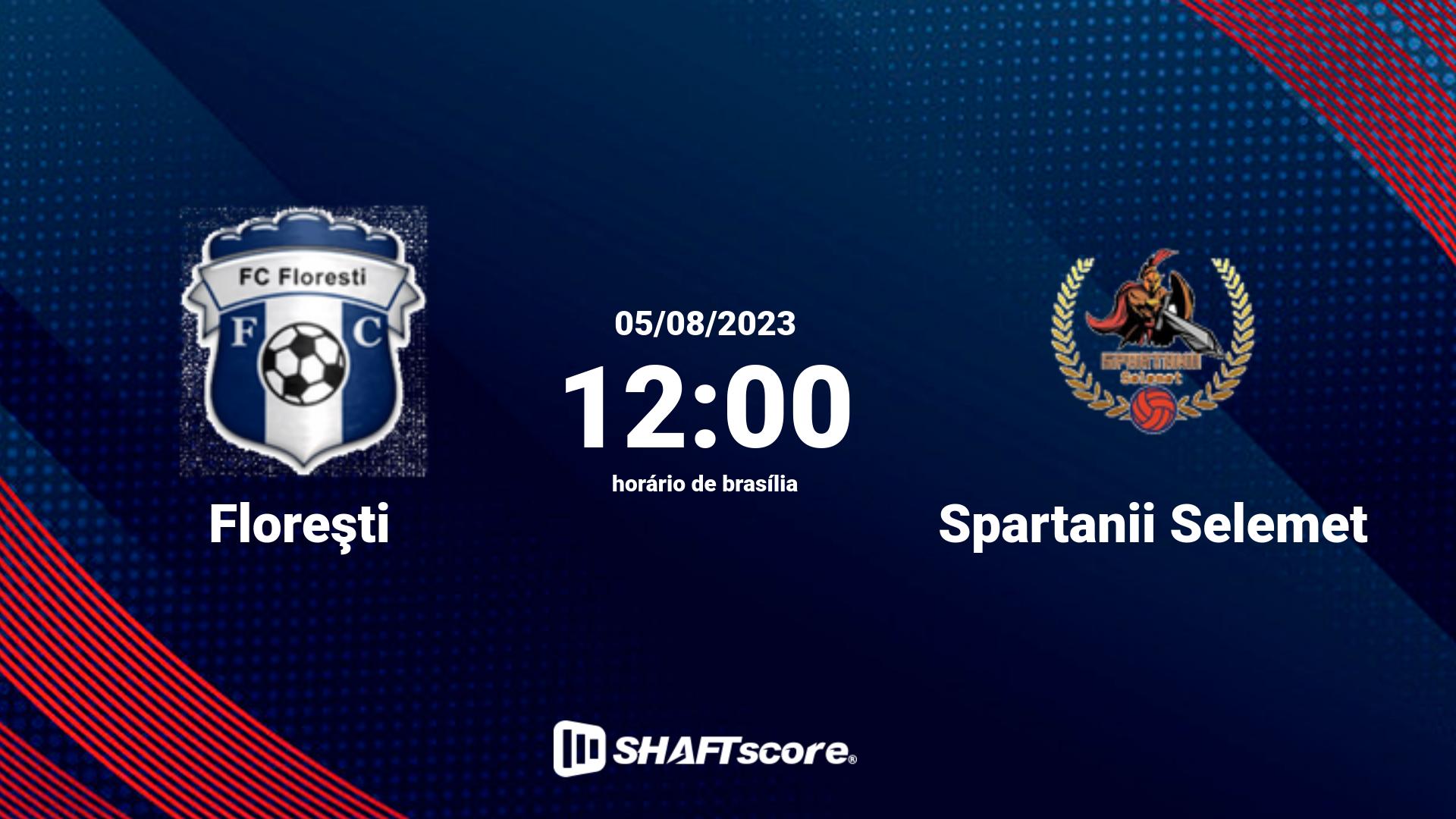 Estatísticas do jogo Floreşti vs Spartanii Selemet 05.08 12:00