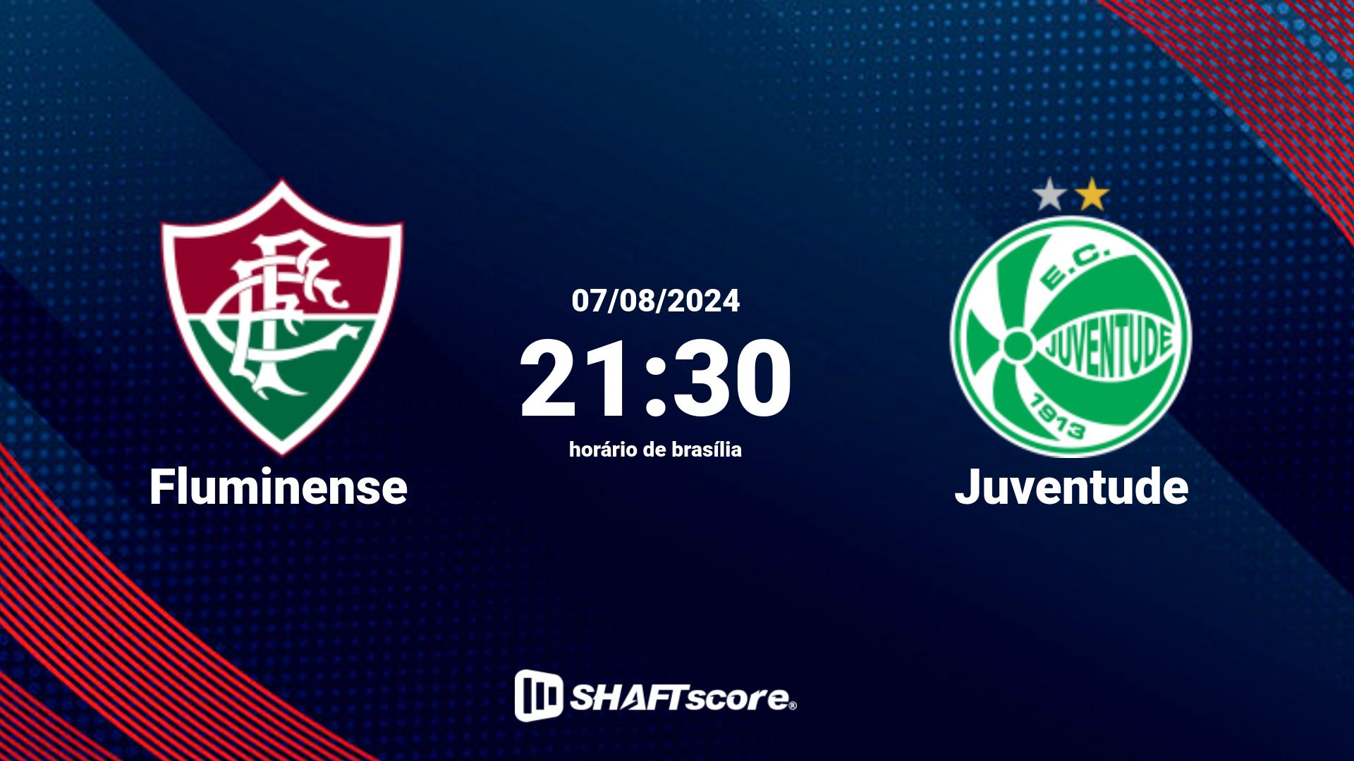 Estatísticas do jogo Fluminense vs Juventude 07.08 21:30