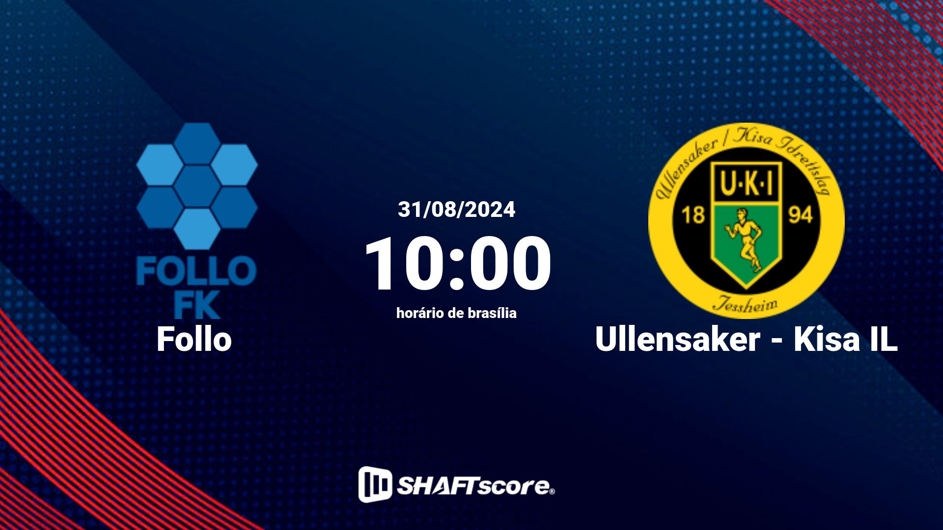 Estatísticas do jogo Follo vs Ullensaker - Kisa IL 31.08 10:00