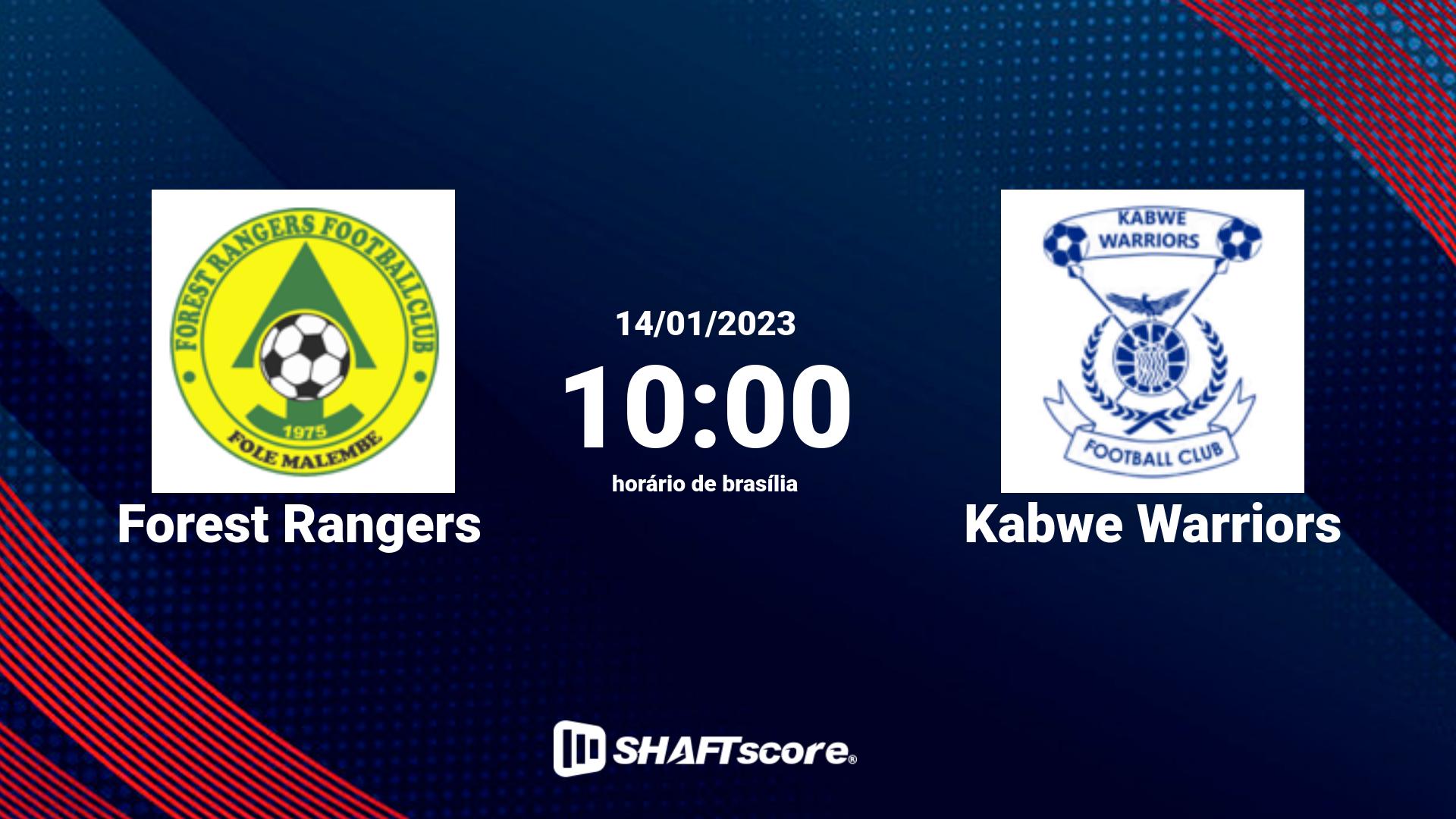 Estatísticas do jogo Forest Rangers vs Kabwe Warriors 14.01 10:00