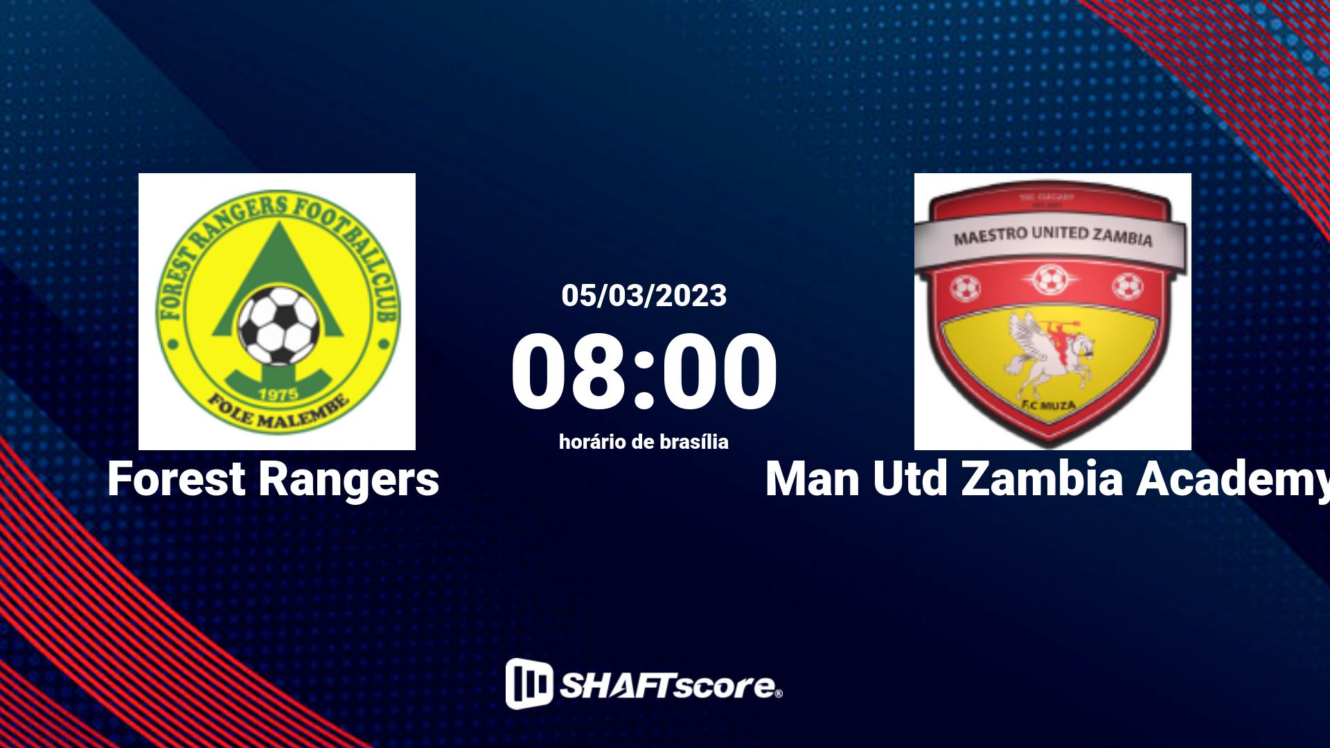 Estatísticas do jogo Forest Rangers vs Man Utd Zambia Academy 05.03 08:00