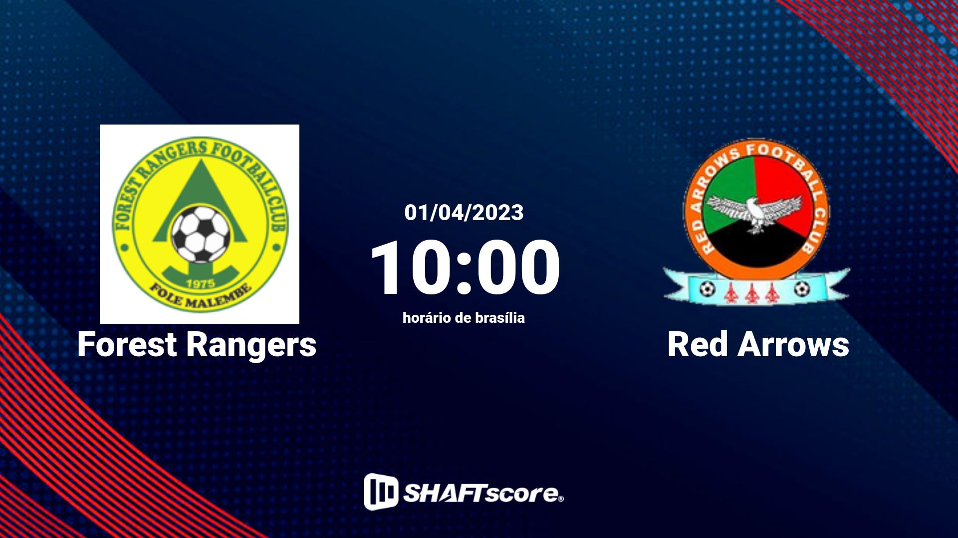 Estatísticas do jogo Forest Rangers vs Red Arrows 01.04 10:00