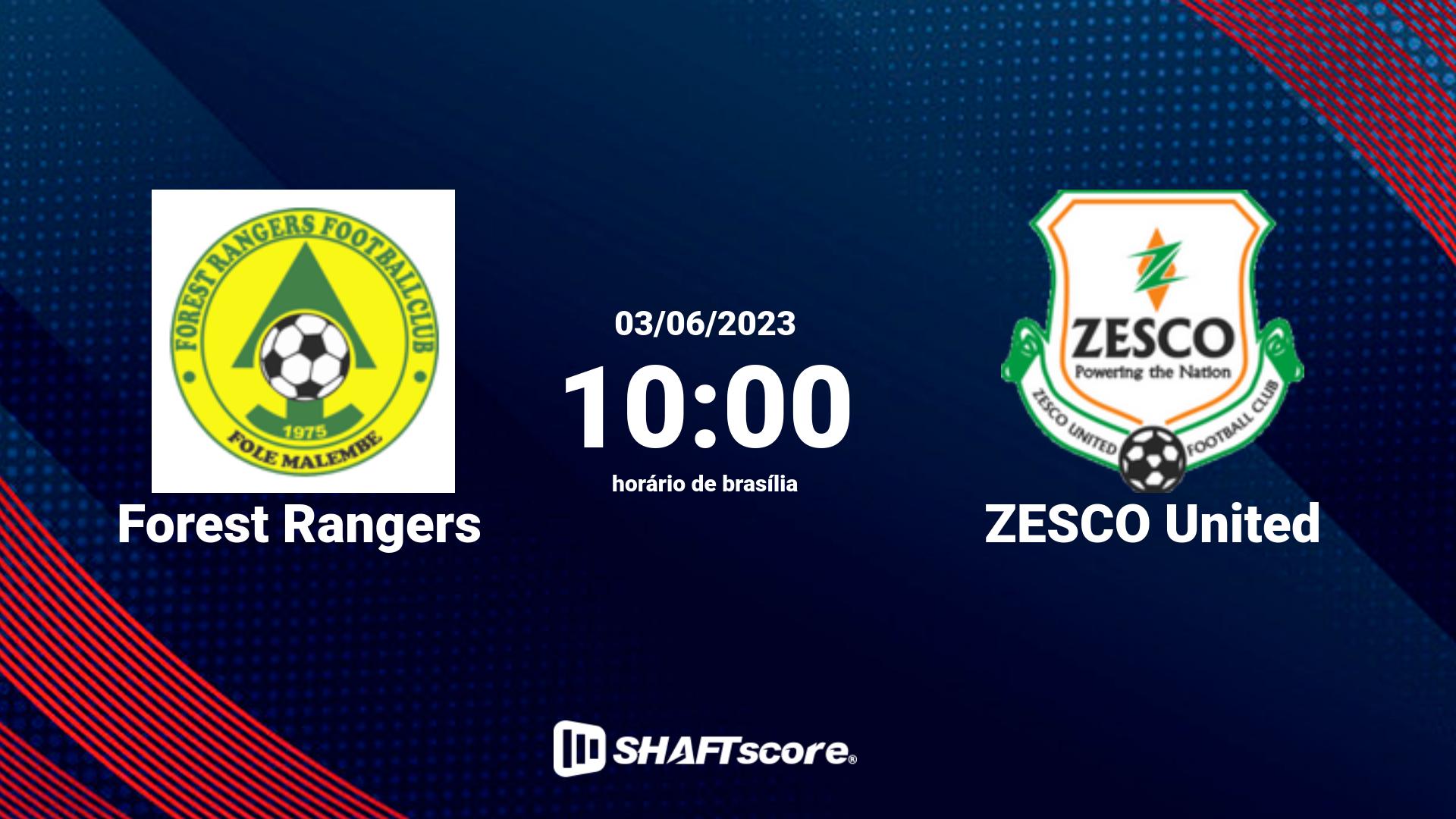 Estatísticas do jogo Forest Rangers vs ZESCO United 03.06 10:00