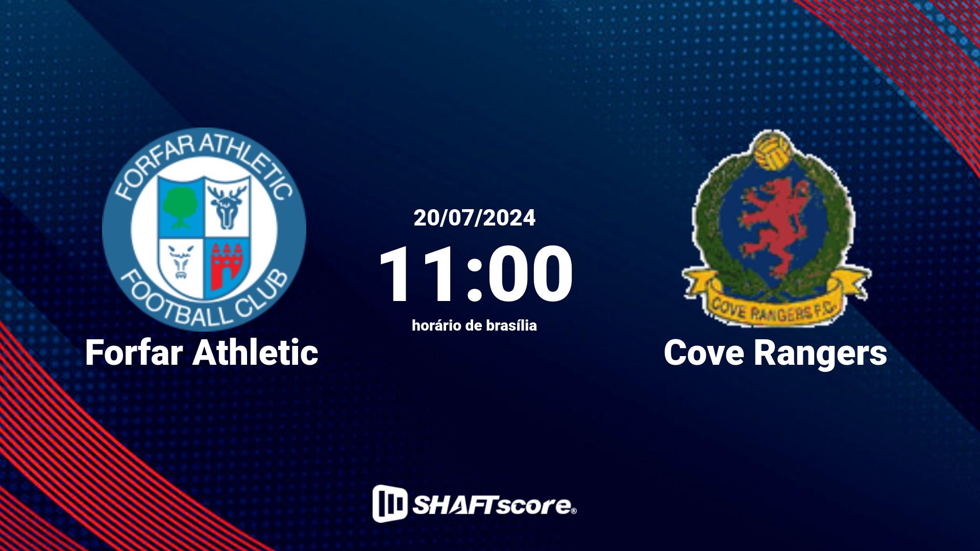 Estatísticas do jogo Forfar Athletic vs Cove Rangers 20.07 11:00