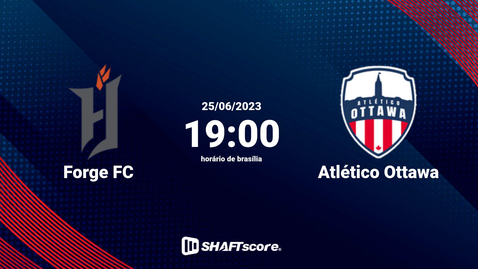 Estatísticas do jogo Forge FC vs Atlético Ottawa 25.06 19:00