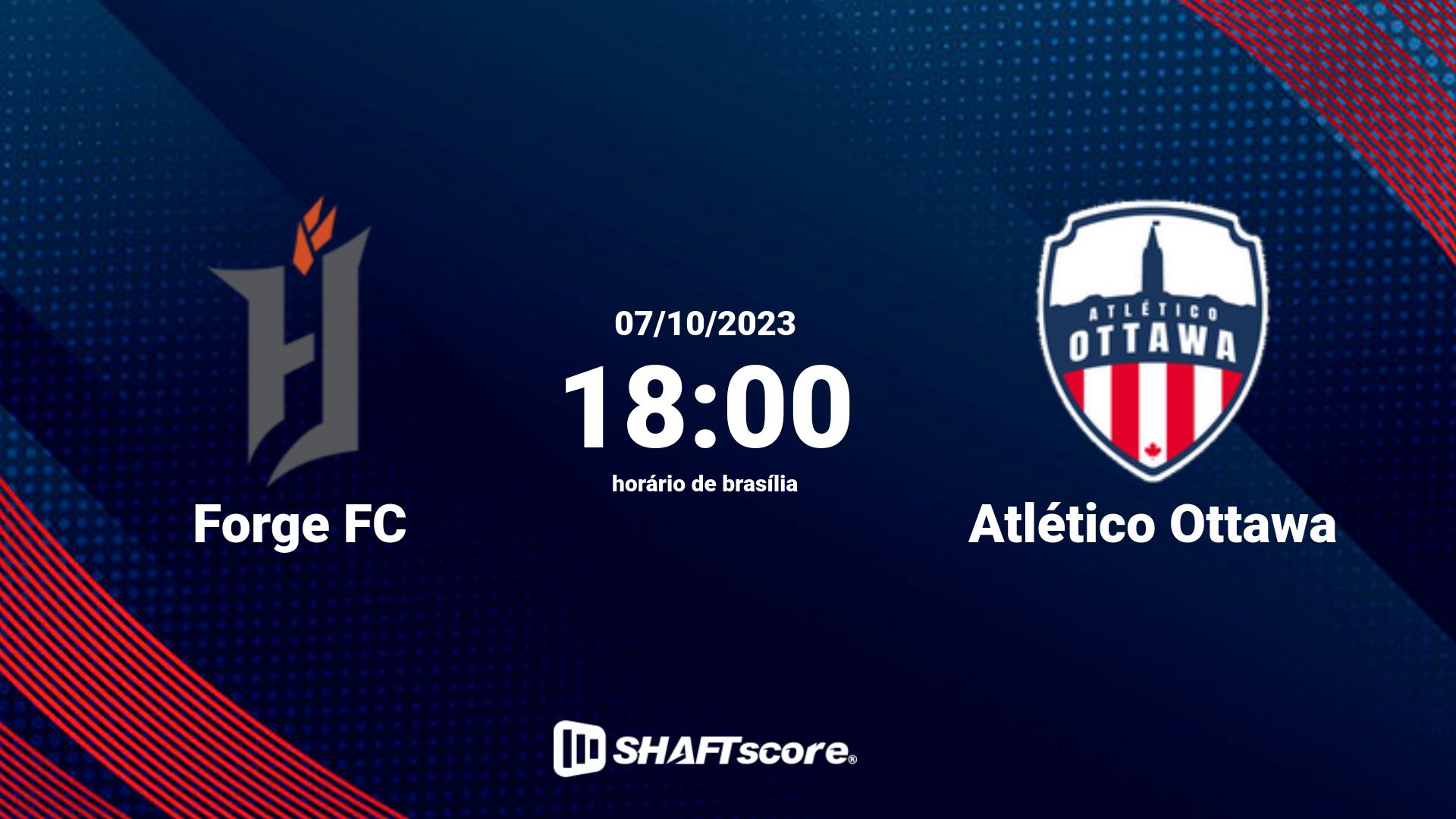 Estatísticas do jogo Forge FC vs Atlético Ottawa 07.10 18:00