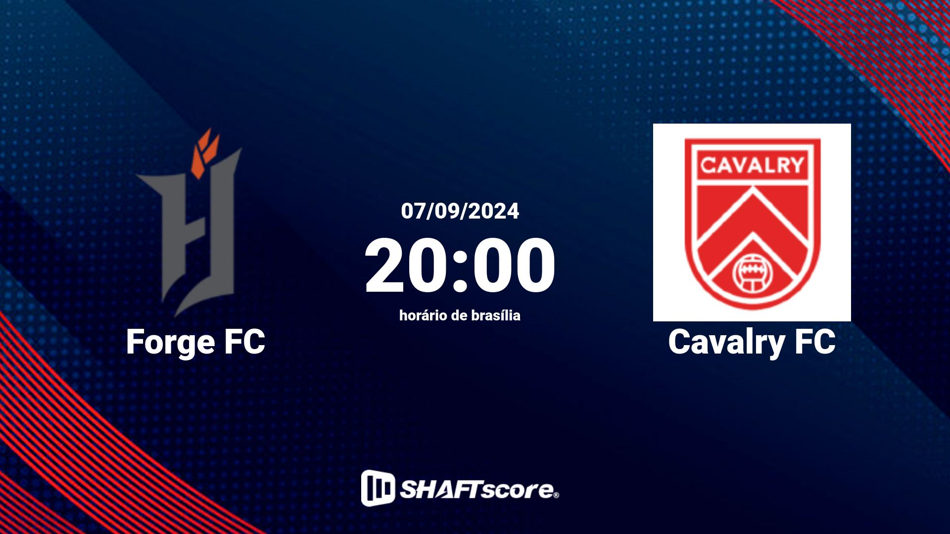 Estatísticas do jogo Forge FC vs Cavalry FC 07.09 20:00