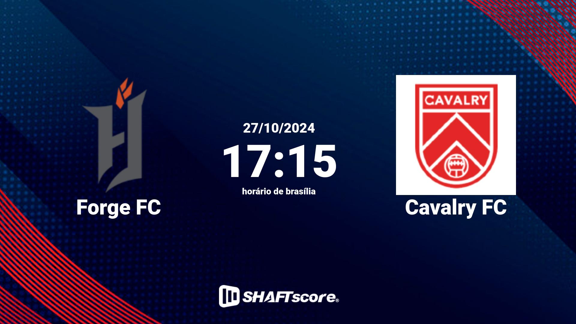 Estatísticas do jogo Forge FC vs Cavalry FC 27.10 17:15