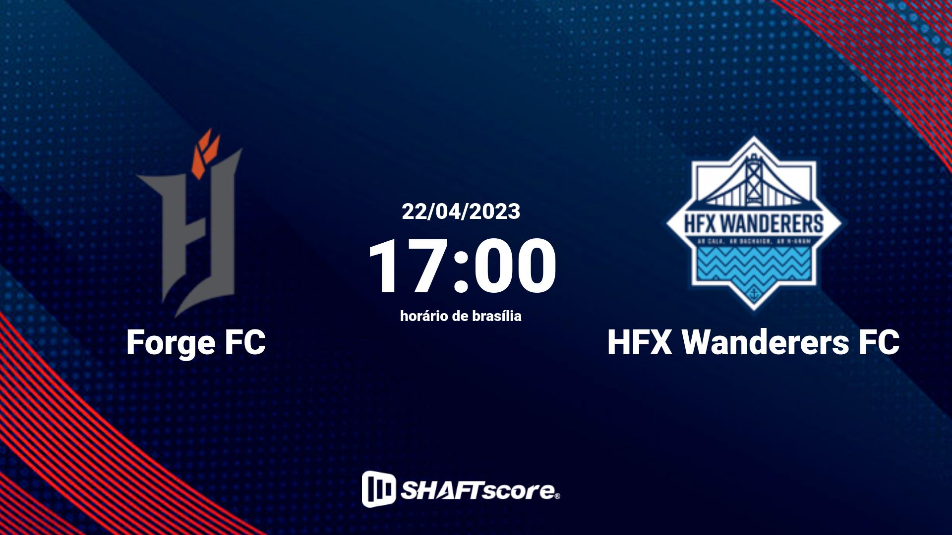 Estatísticas do jogo Forge FC vs HFX Wanderers FC 22.04 17:00